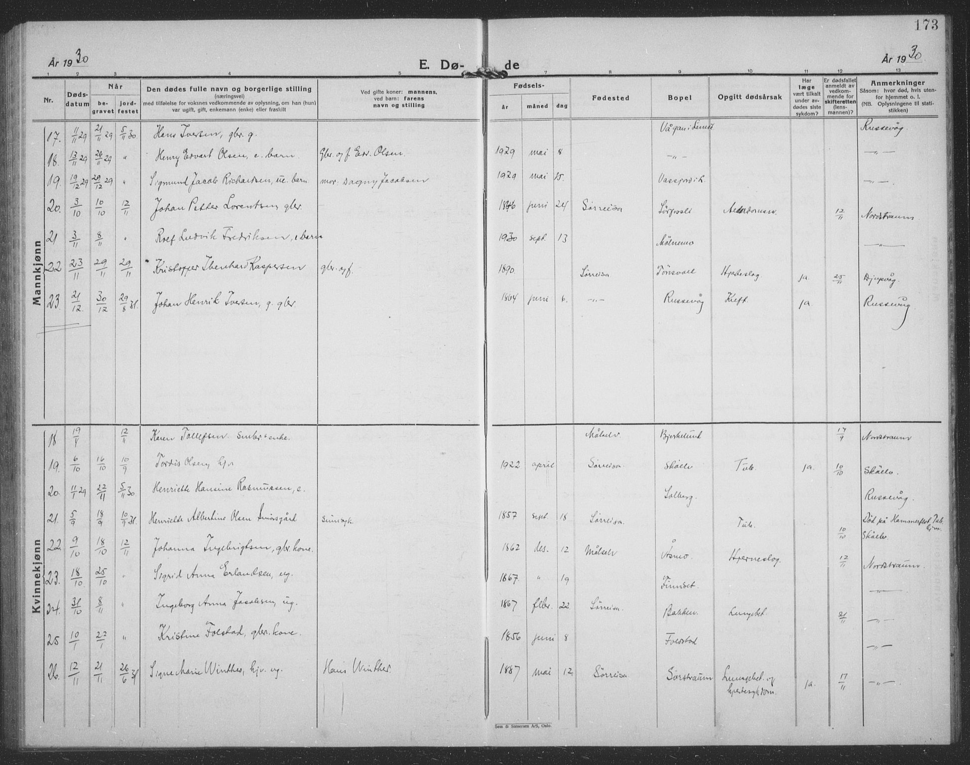 Tranøy sokneprestkontor, AV/SATØ-S-1313/I/Ia/Iab/L0024klokker: Parish register (copy) no. 24, 1929-1943, p. 173