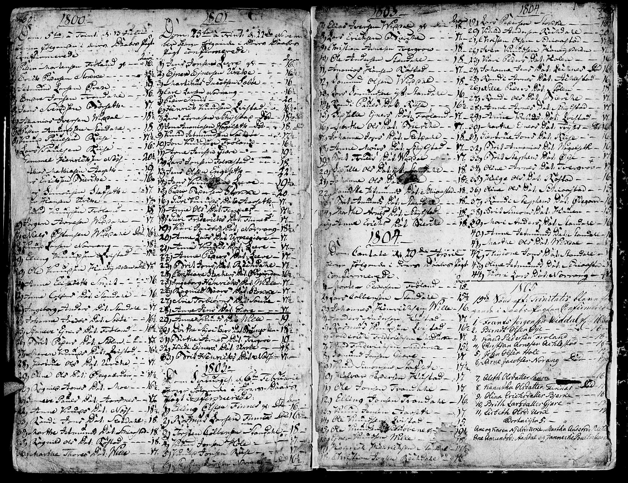 Ministerialprotokoller, klokkerbøker og fødselsregistre - Møre og Romsdal, SAT/A-1454/515/L0206: Parish register (official) no. 515A02, 1765-1818, p. 460-461