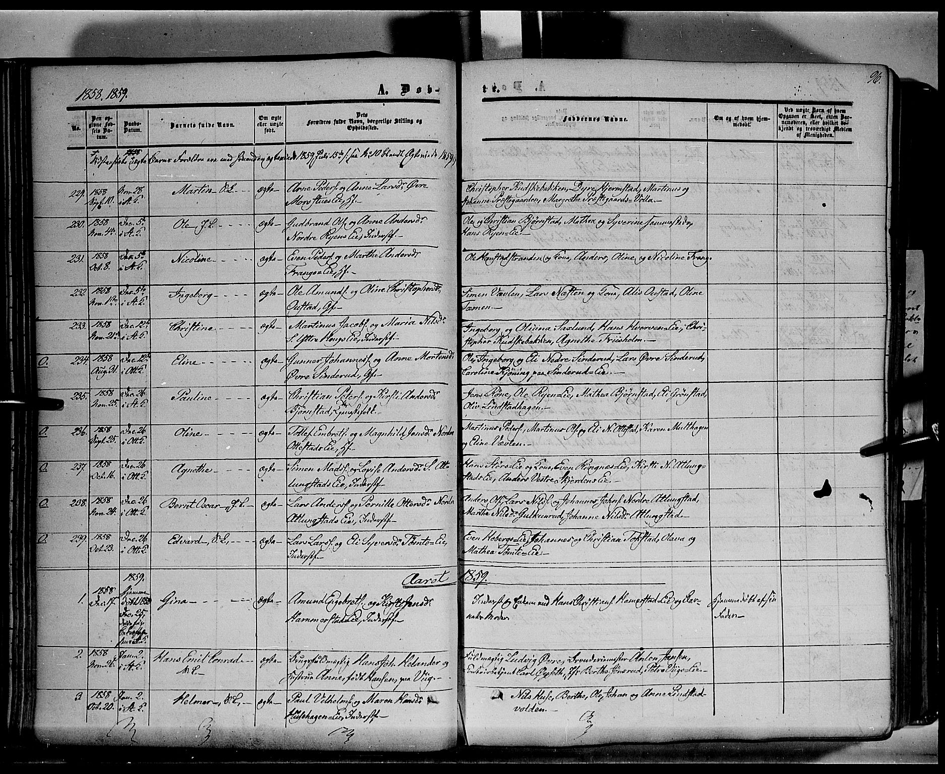 Stange prestekontor, SAH/PREST-002/K/L0012: Parish register (official) no. 12, 1852-1862, p. 96