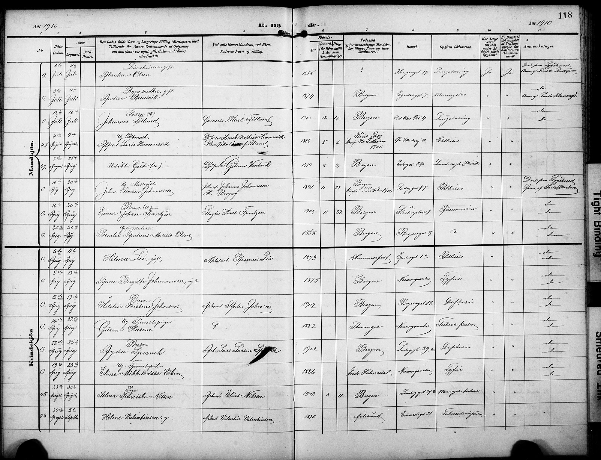 Sandviken Sokneprestembete, SAB/A-77601/H/Hb/L0017: Parish register (copy) no. E 1, 1903-1926, p. 118