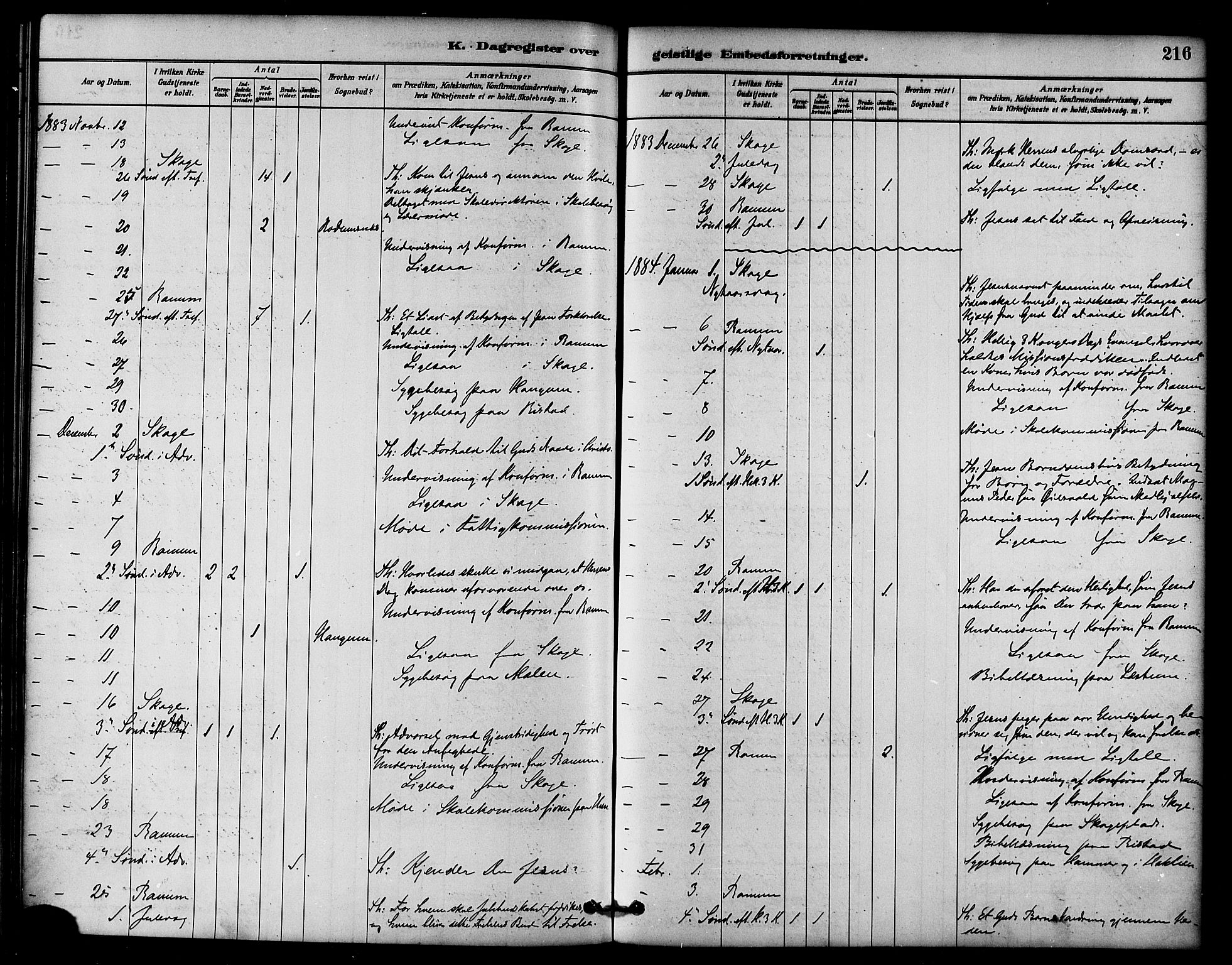 Ministerialprotokoller, klokkerbøker og fødselsregistre - Nord-Trøndelag, SAT/A-1458/764/L0555: Parish register (official) no. 764A10, 1881-1896, p. 216
