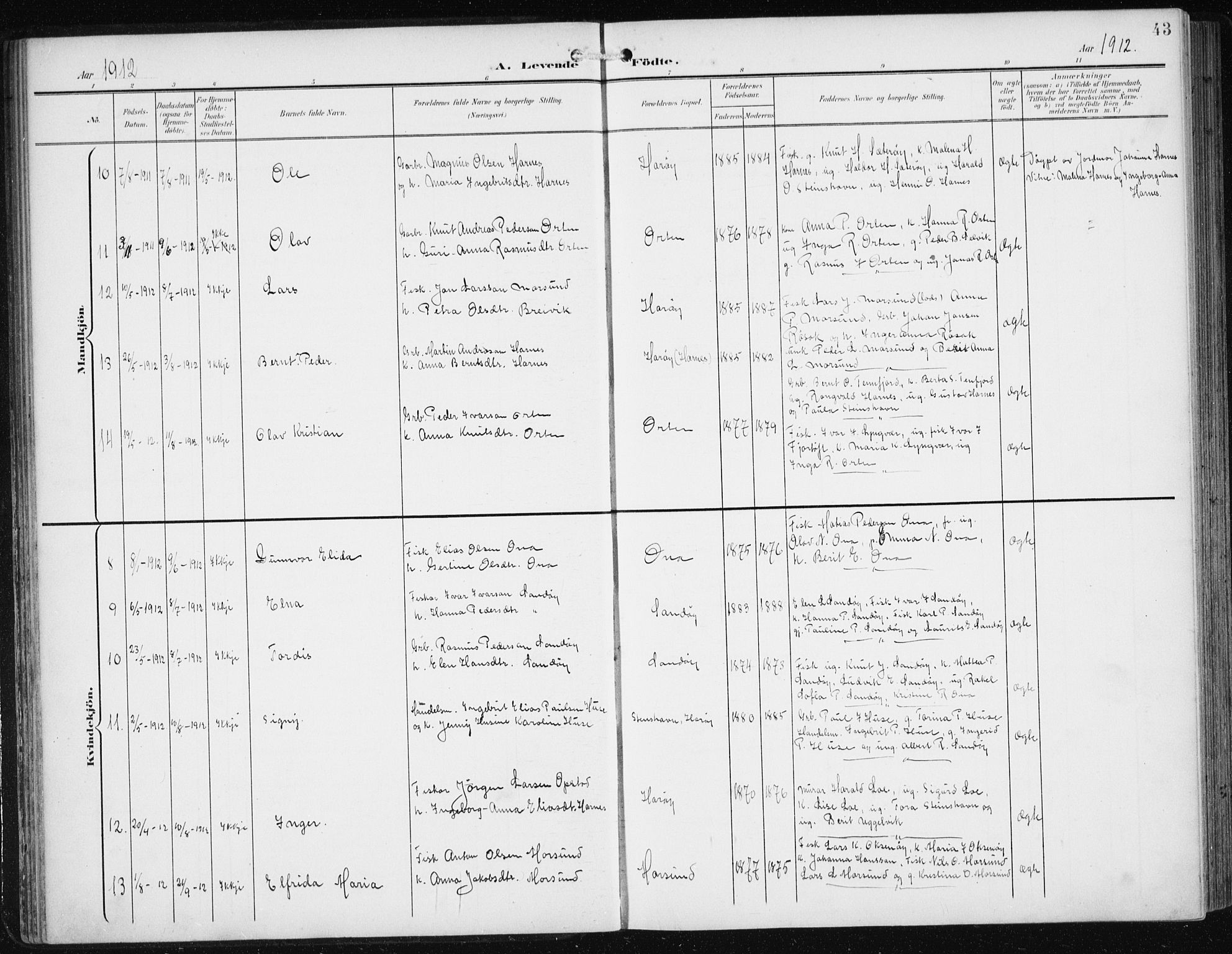 Ministerialprotokoller, klokkerbøker og fødselsregistre - Møre og Romsdal, SAT/A-1454/561/L0733: Parish register (copy) no. 561C03, 1900-1940, p. 43