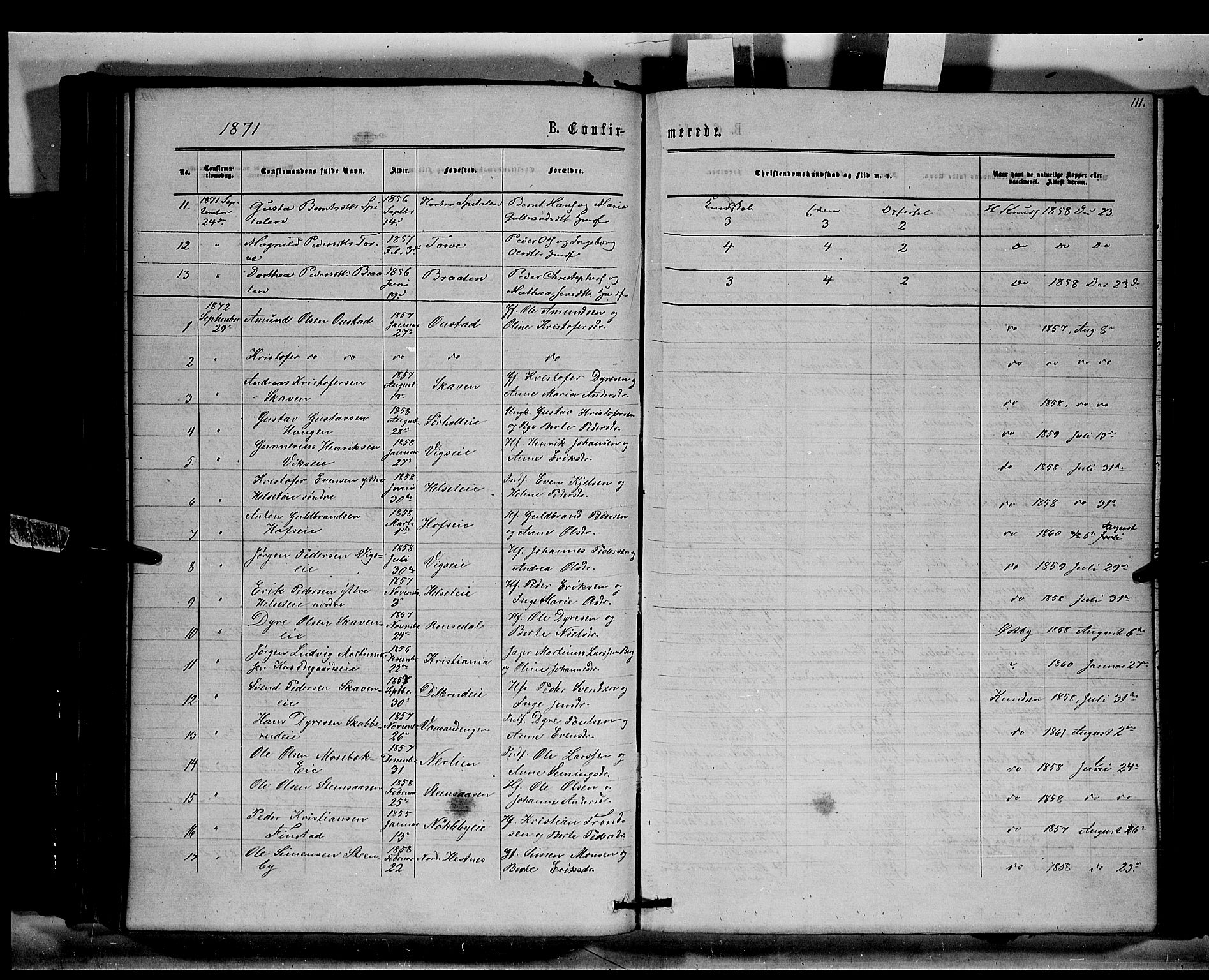 Stange prestekontor, SAH/PREST-002/K/L0014: Parish register (official) no. 14, 1862-1879, p. 111