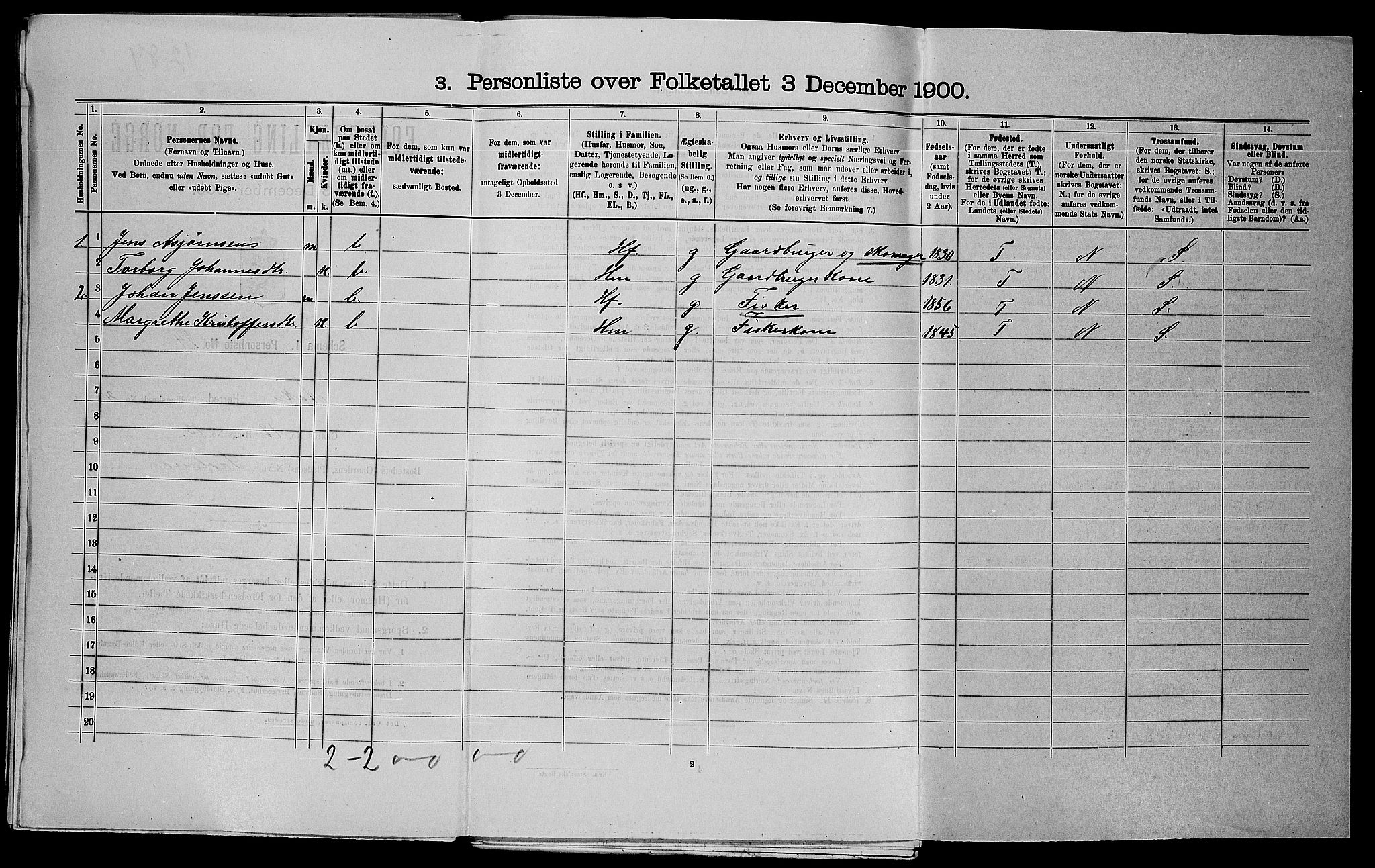 SAST, 1900 census for Åkra, 1900, p. 409