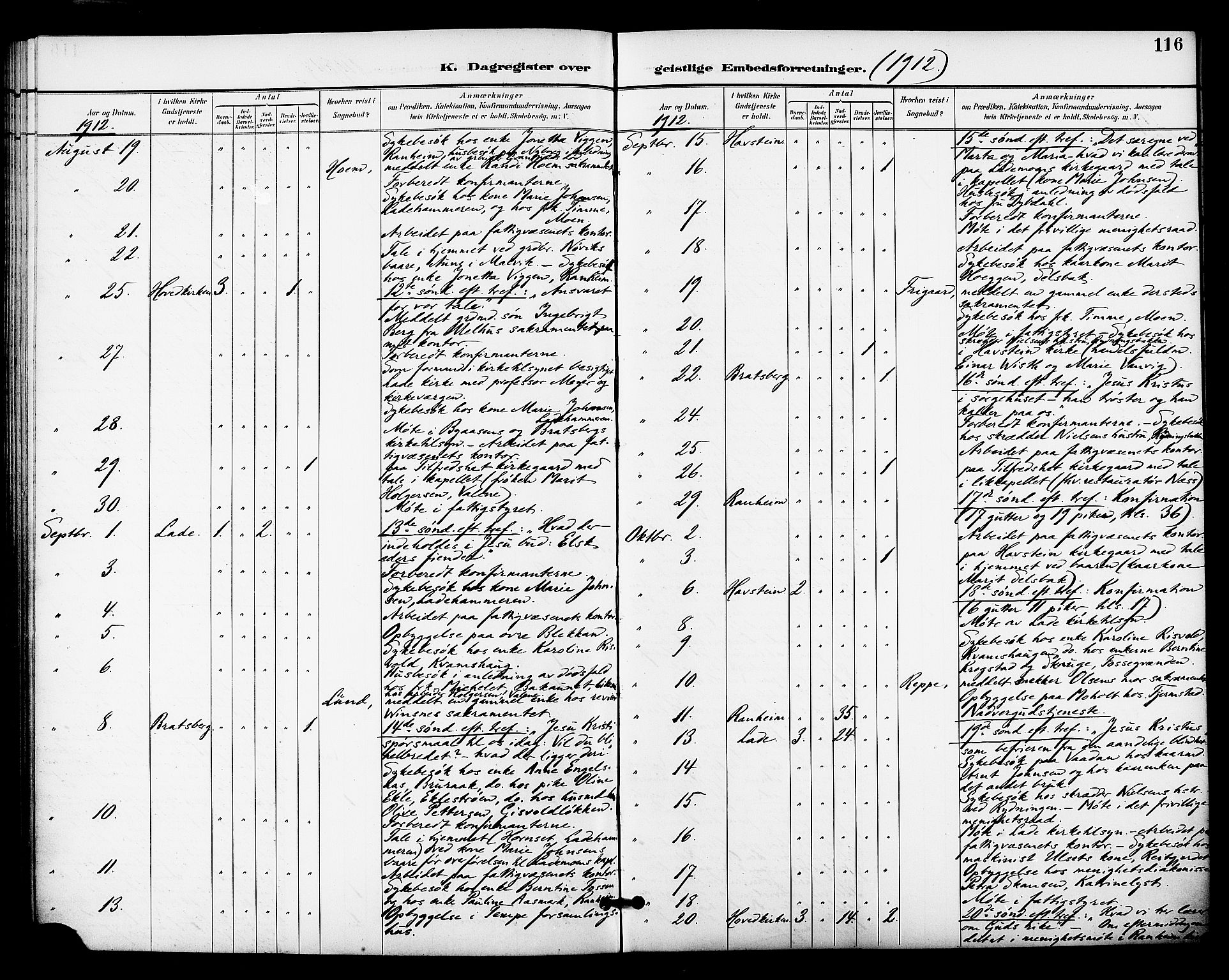 Ministerialprotokoller, klokkerbøker og fødselsregistre - Sør-Trøndelag, SAT/A-1456/606/L0304: Curate's parish register no. 606B03, 1895-1917, p. 116