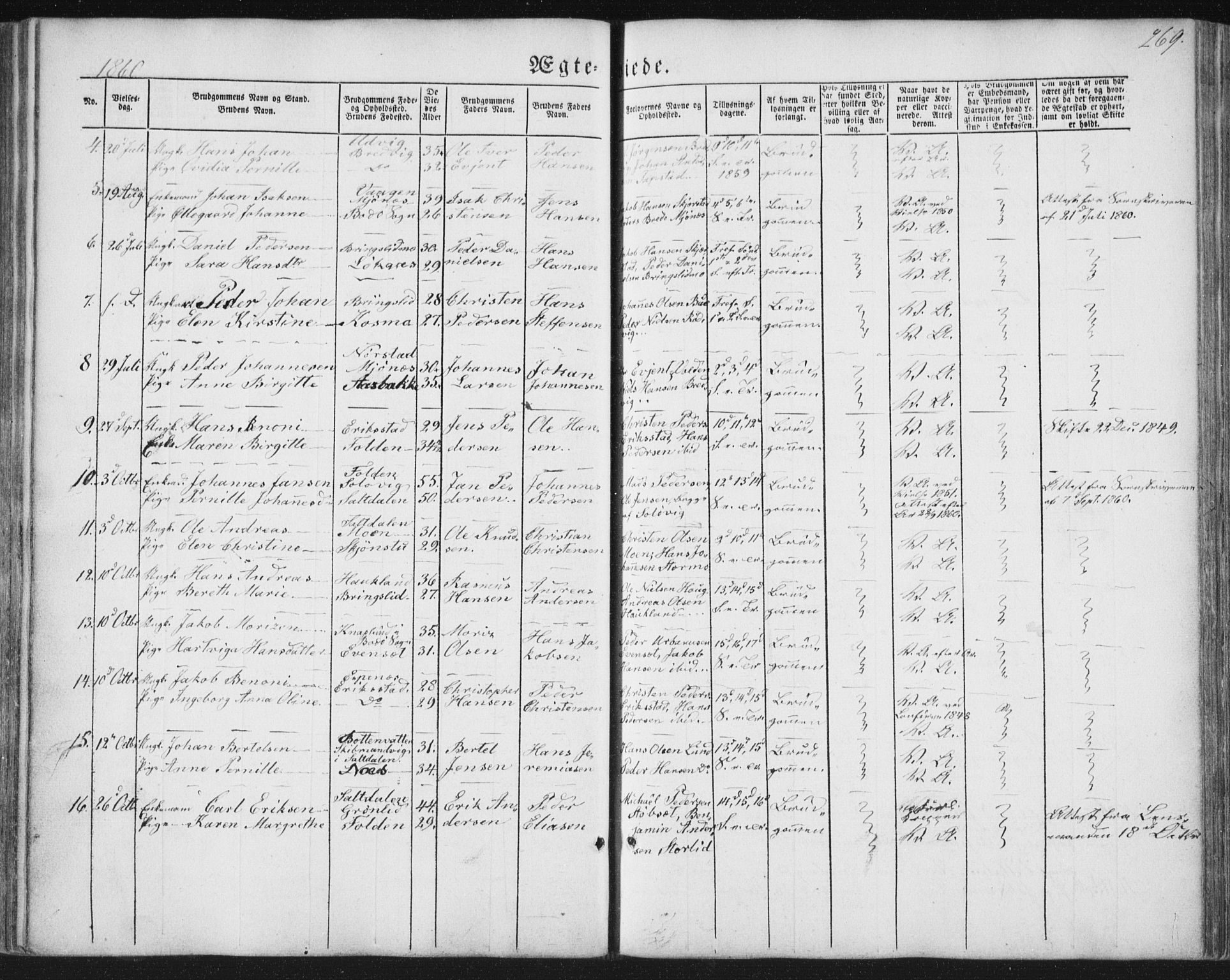 Ministerialprotokoller, klokkerbøker og fødselsregistre - Nordland, AV/SAT-A-1459/852/L0738: Parish register (official) no. 852A08, 1849-1865, p. 269