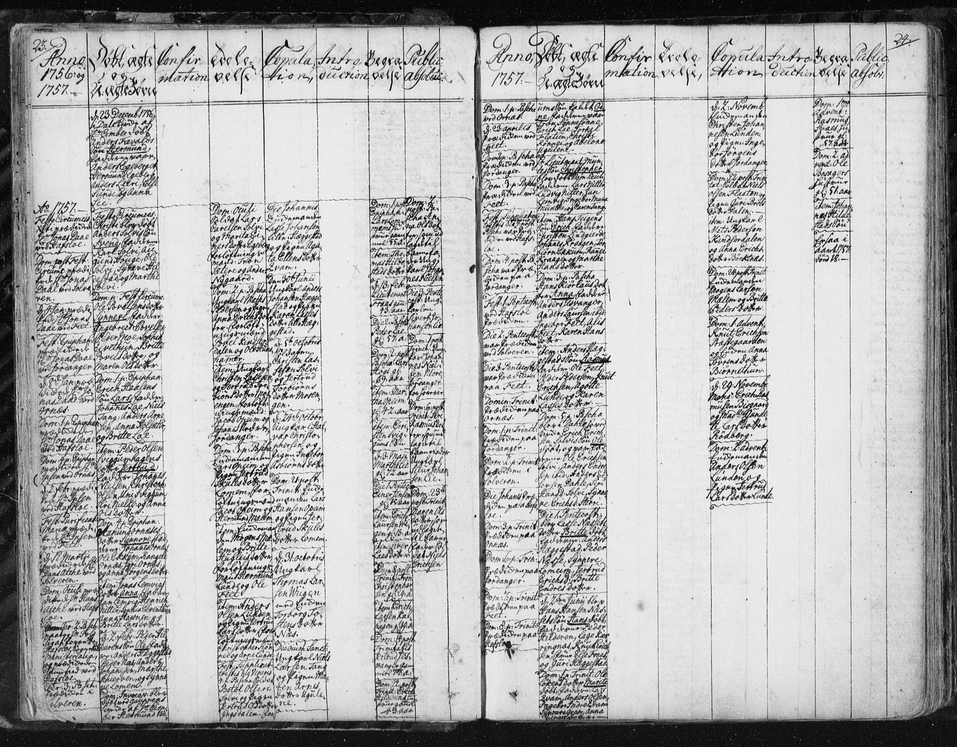 Hafslo sokneprestembete, AV/SAB-A-80301/H/Haa/Haaa/L0002: Parish register (official) no. A 2, 1755-1806, p. 25-26