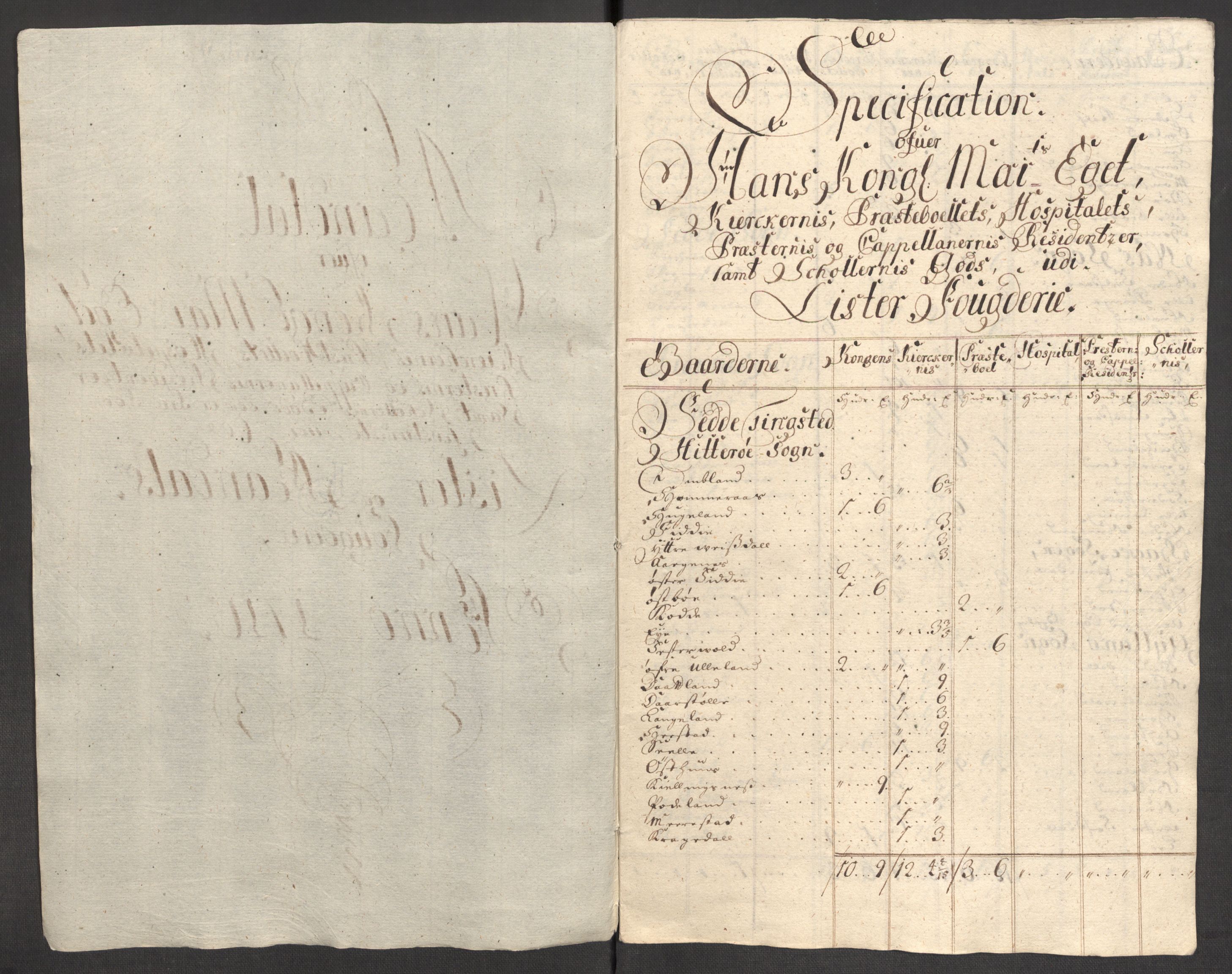 Rentekammeret inntil 1814, Reviderte regnskaper, Fogderegnskap, AV/RA-EA-4092/R43/L2553: Fogderegnskap Lista og Mandal, 1710, p. 126