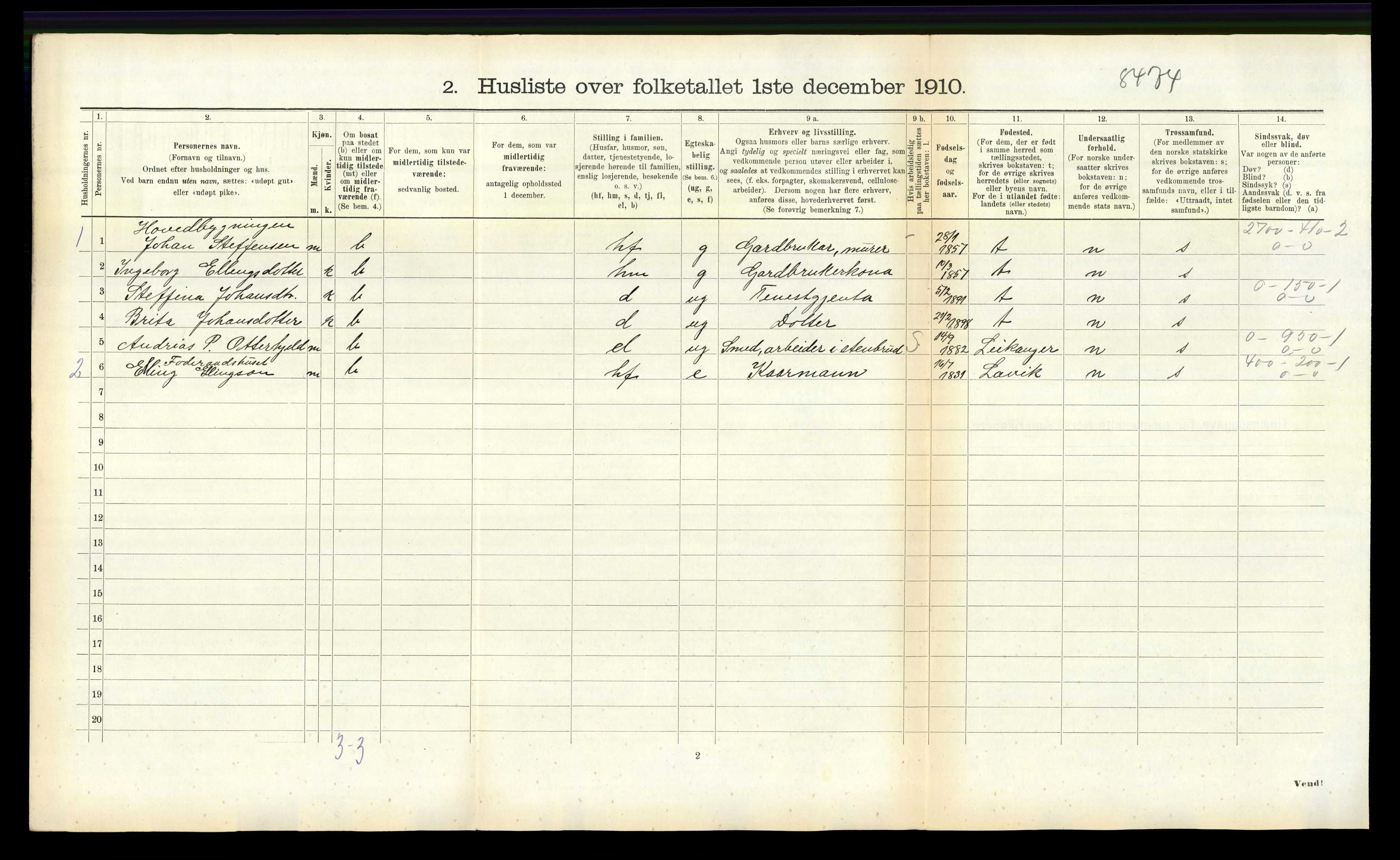 RA, 1910 census for Vik, 1910, p. 896