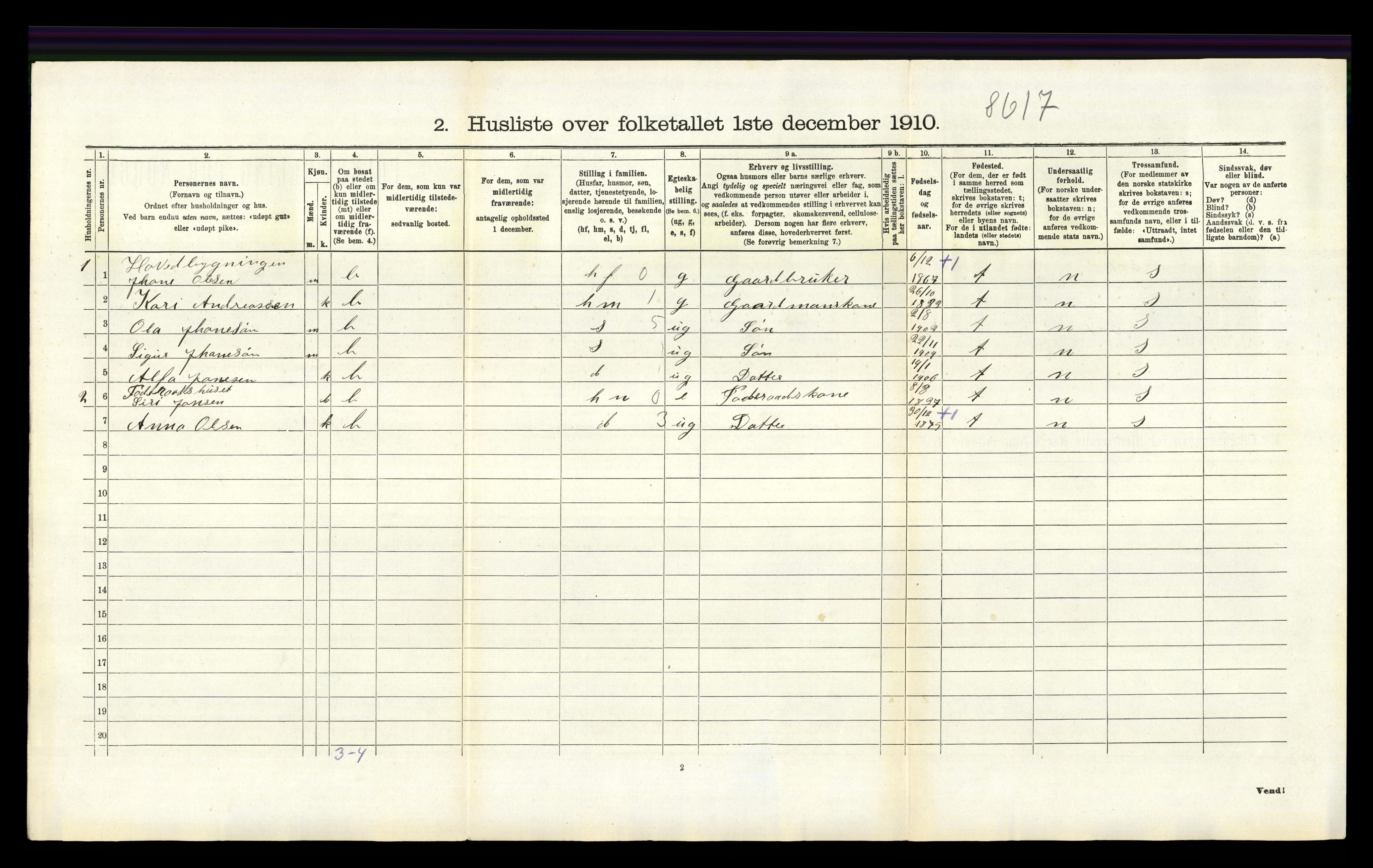 RA, 1910 census for Jelsa, 1910, p. 454