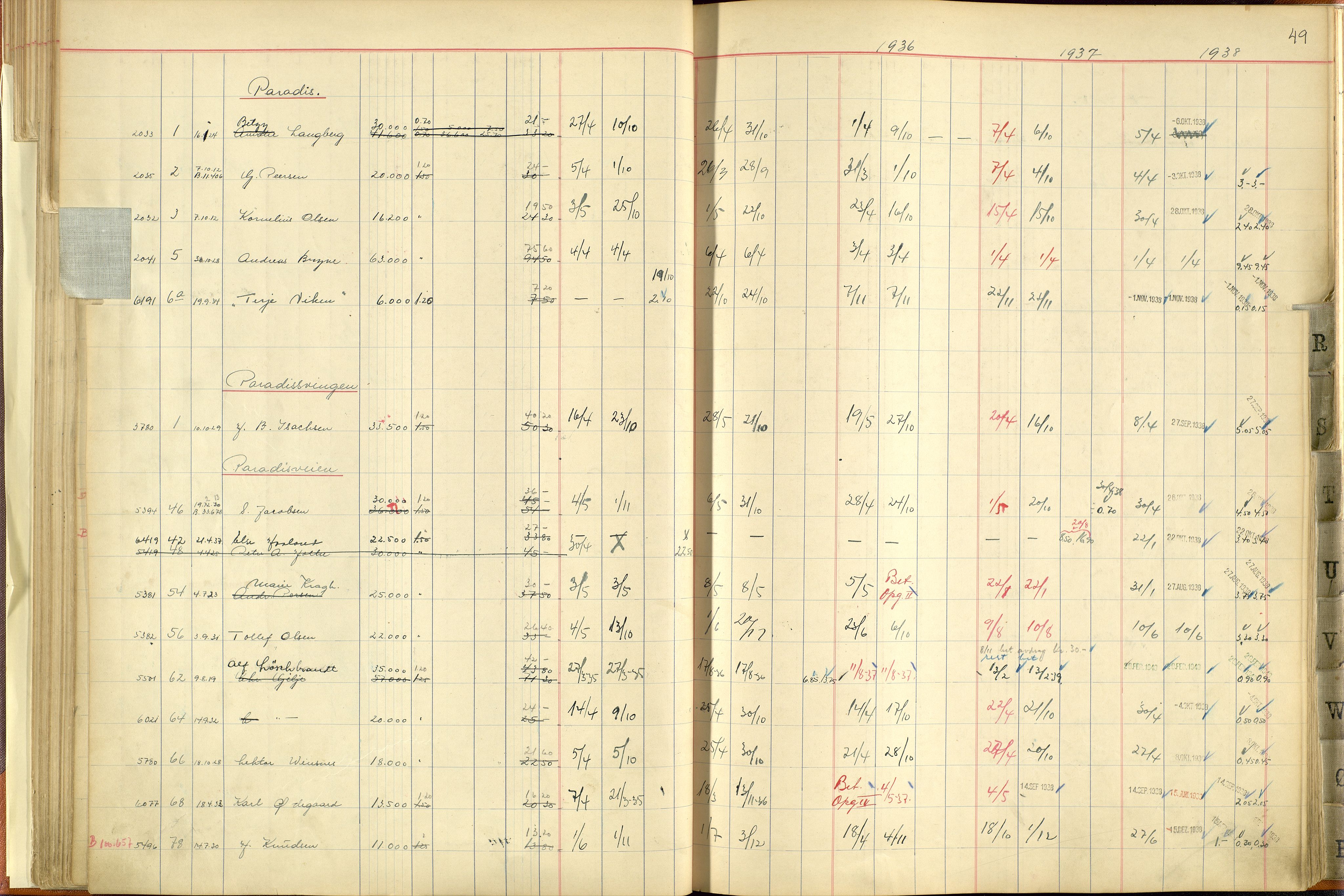 Norges Brannkasse Stavanger, AV/SAST-A-102143/F/Fc/L0005: Brannkontingentprotokoll M-Ø, 1934-1938, p. 48b-49a