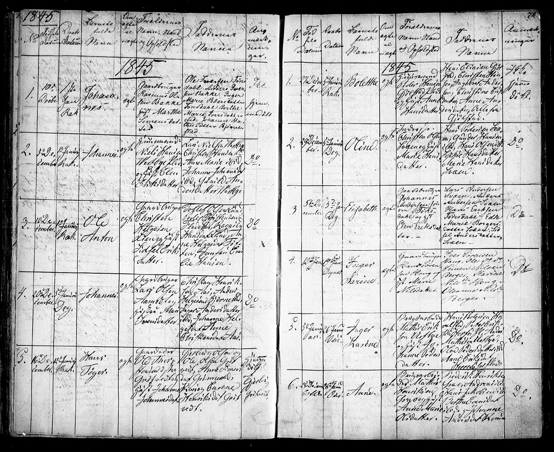 Rakkestad prestekontor Kirkebøker, SAO/A-2008/F/Fa/L0008: Parish register (official) no. I 8, 1842-1849, p. 77-78