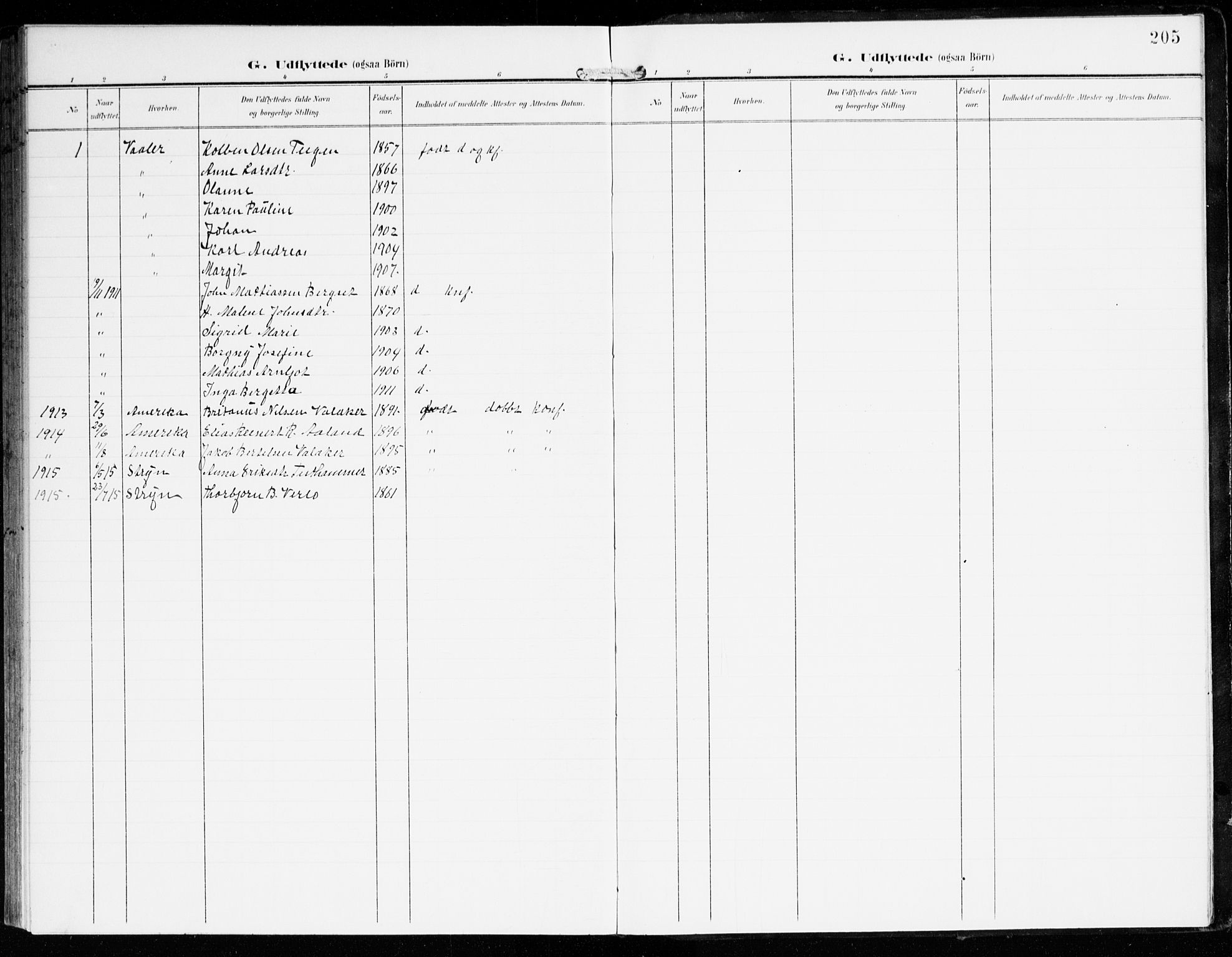 Innvik sokneprestembete, AV/SAB-A-80501: Parish register (official) no. D 2, 1900-1921, p. 205