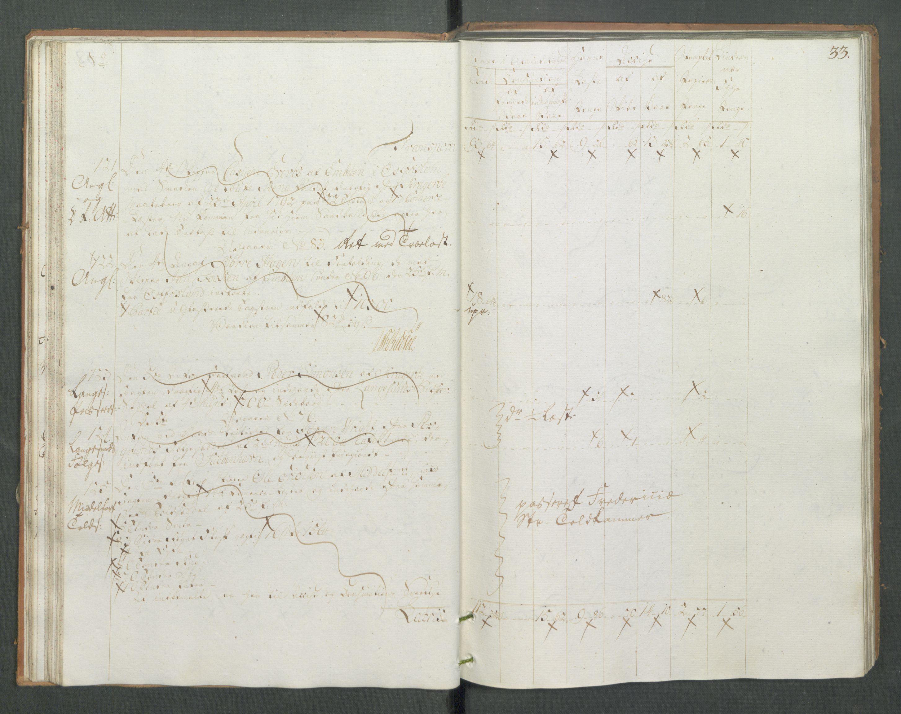 Generaltollkammeret, tollregnskaper, RA/EA-5490/R13/L0085/0001: Tollregnskaper Kragerø / Inngående tollbok, 1790-1792, p. 32b-33a