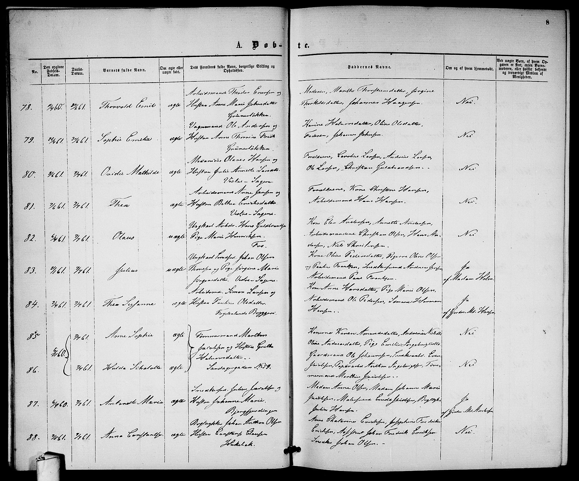 Gamle Aker prestekontor Kirkebøker, AV/SAO-A-10617a/G/L0001: Parish register (copy) no. 1, 1861-1868, p. 8