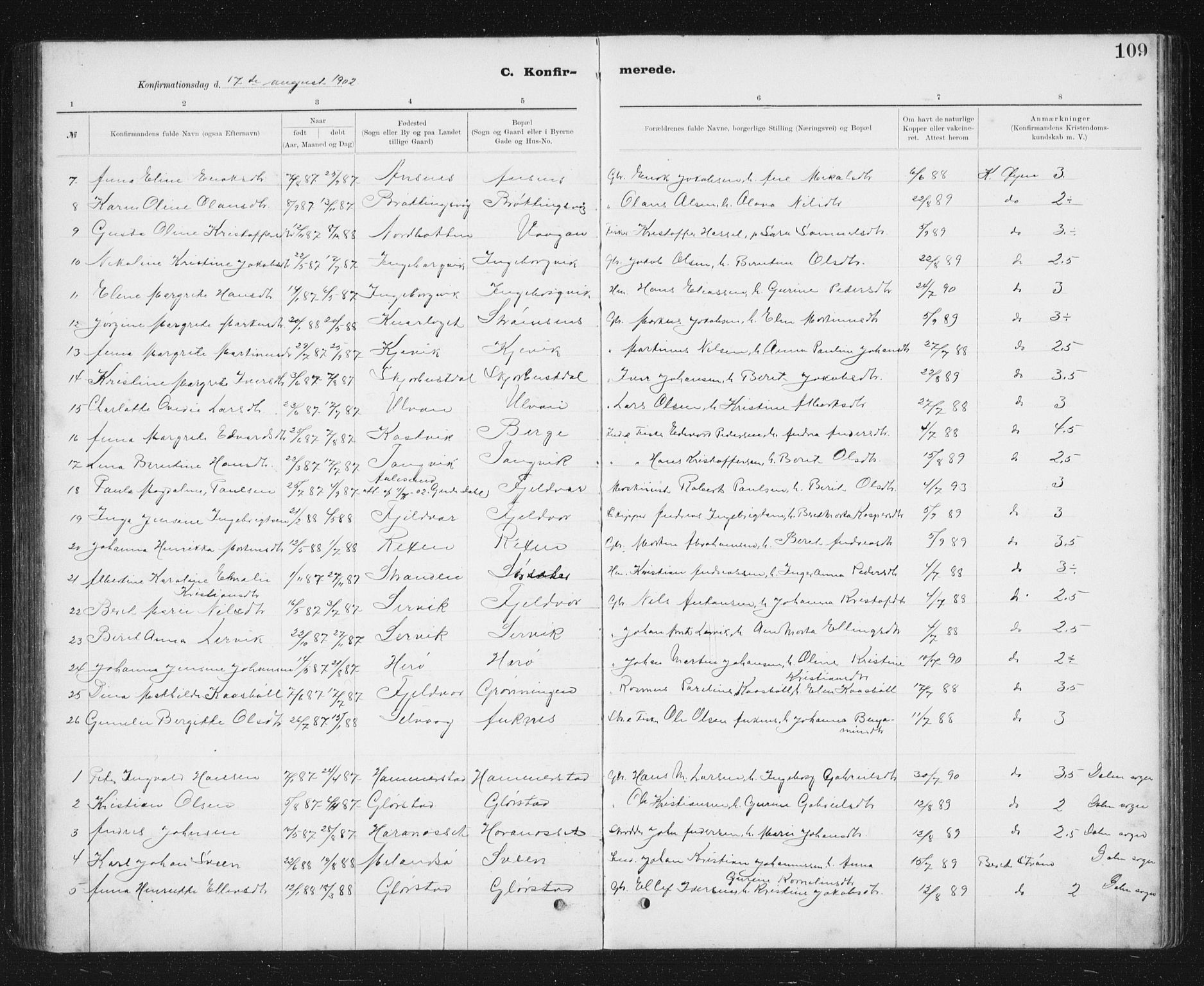 Ministerialprotokoller, klokkerbøker og fødselsregistre - Sør-Trøndelag, SAT/A-1456/637/L0563: Parish register (copy) no. 637C04, 1899-1940, p. 109