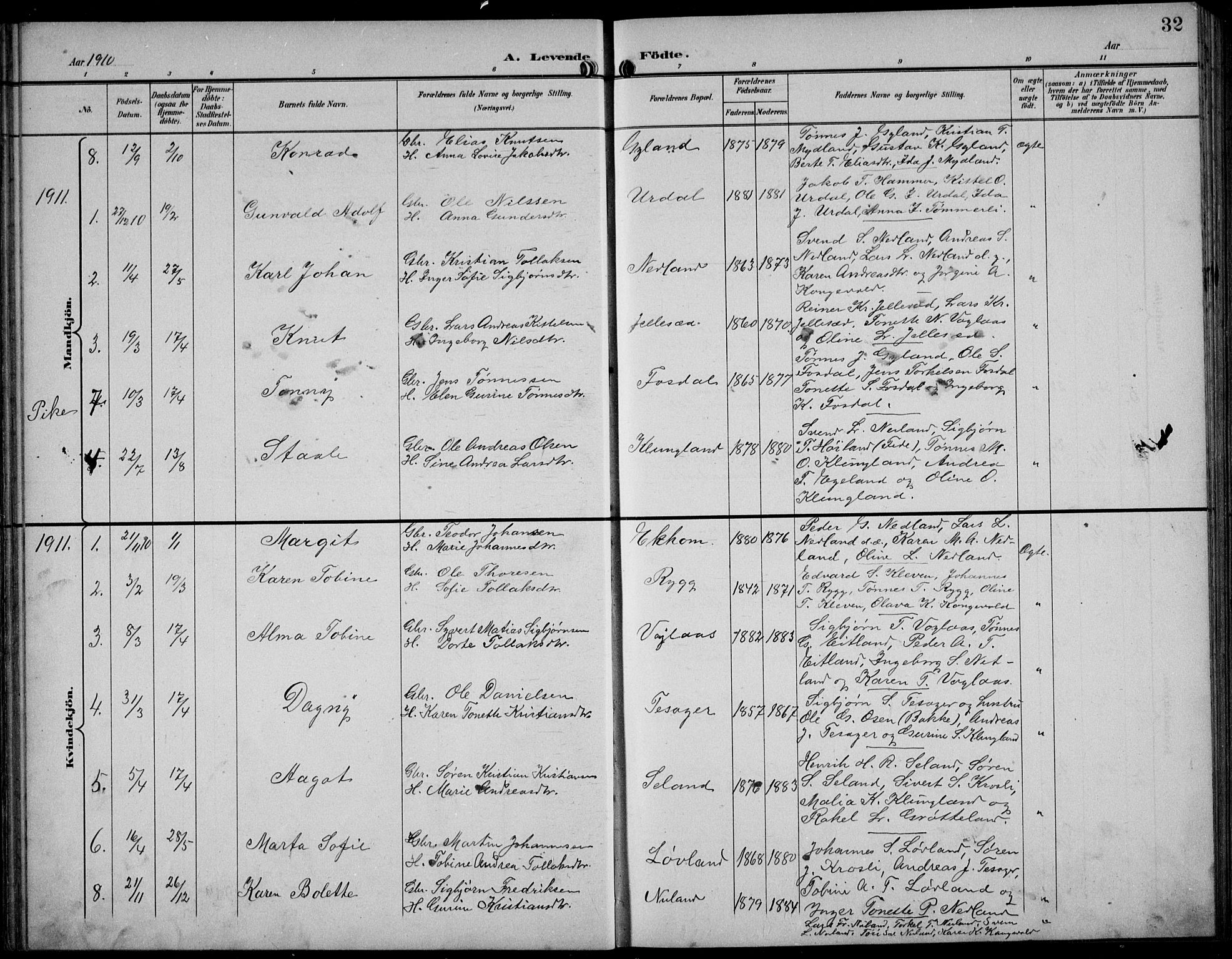 Bakke sokneprestkontor, SAK/1111-0002/F/Fb/Fbb/L0004: Parish register (copy) no. B 4, 1896-1927, p. 32
