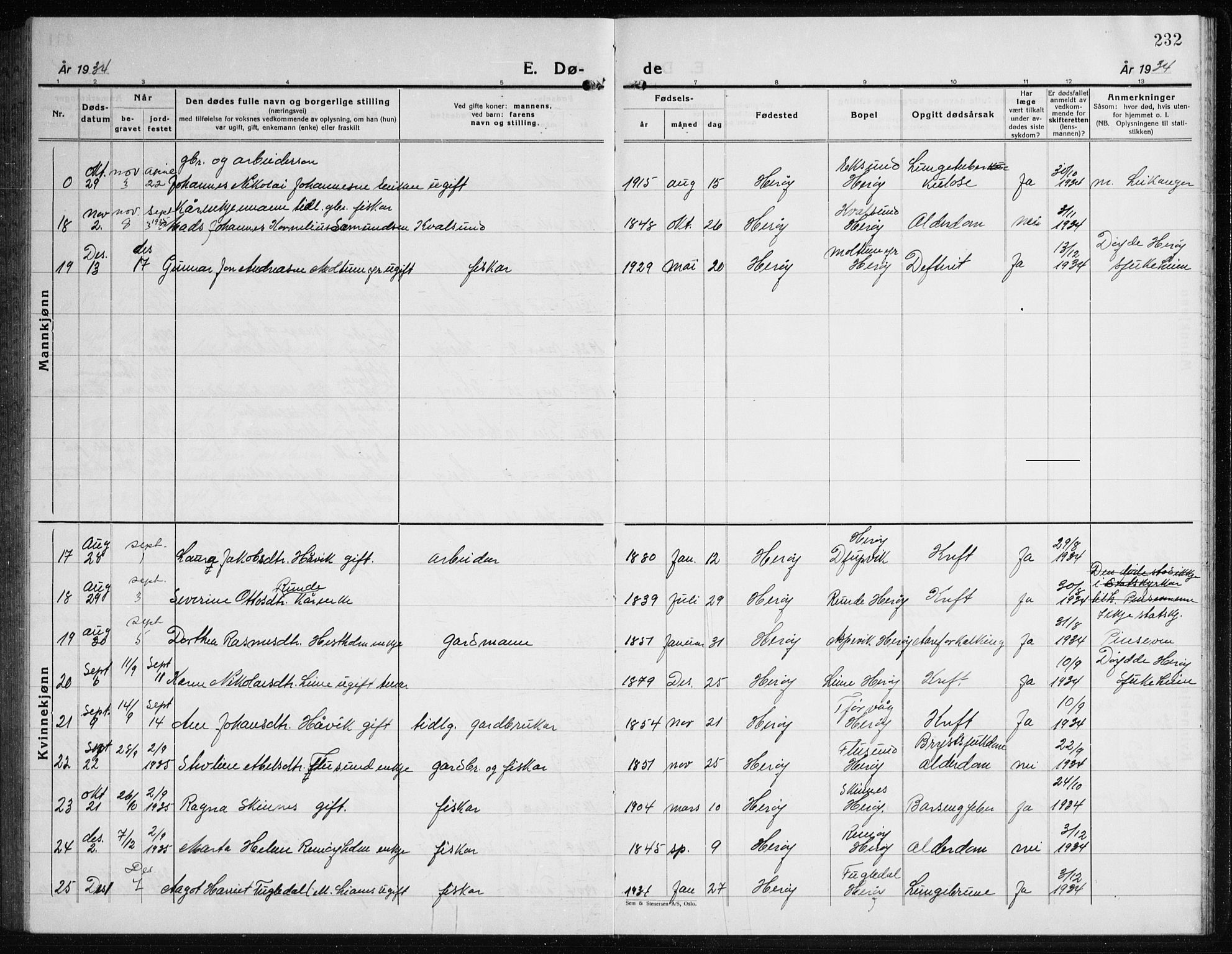 Ministerialprotokoller, klokkerbøker og fødselsregistre - Møre og Romsdal, AV/SAT-A-1454/507/L0085: Parish register (copy) no. 507C08, 1933-1944, p. 232