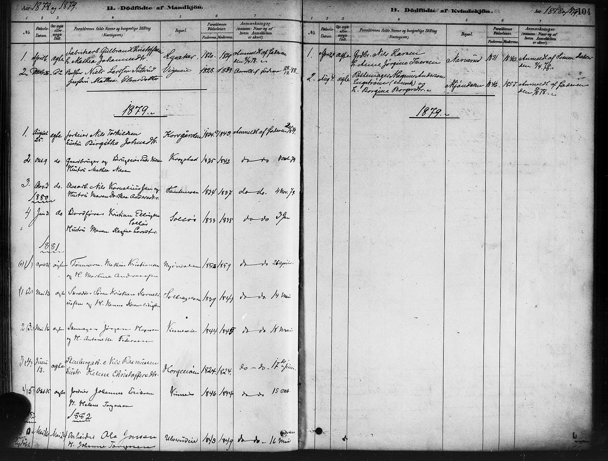 Nedre Eiker kirkebøker, AV/SAKO-A-612/F/Fa/L0002: Parish register (official) no. 2, 1878-1885, p. 104