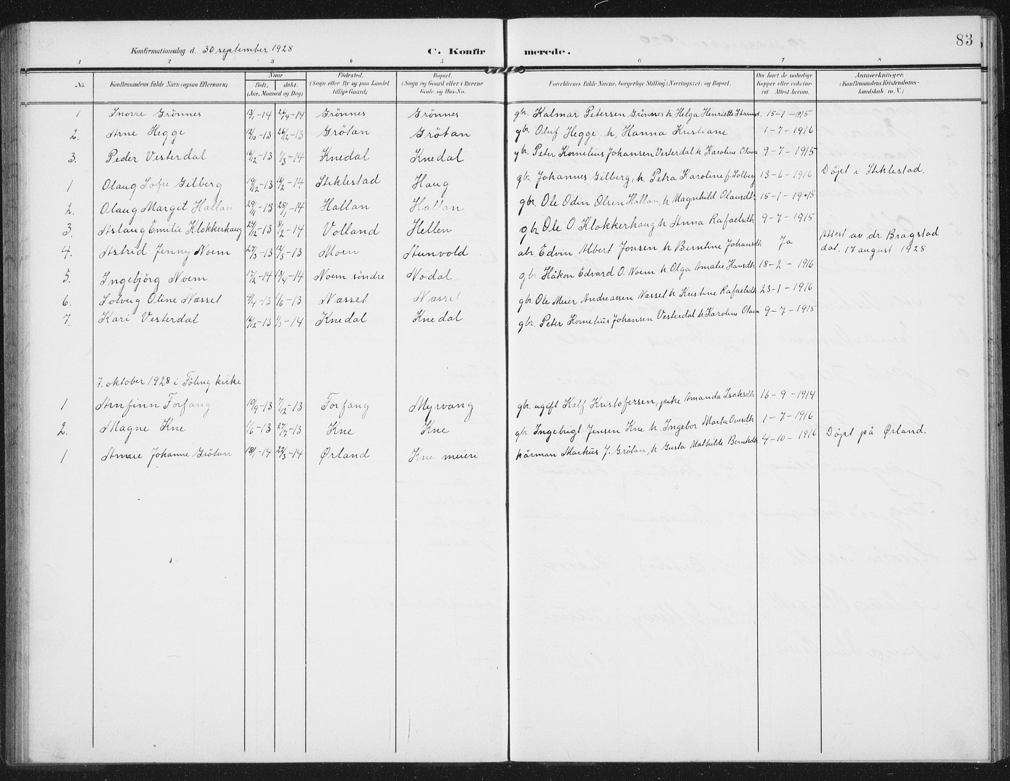 Ministerialprotokoller, klokkerbøker og fødselsregistre - Nord-Trøndelag, SAT/A-1458/747/L0460: Parish register (copy) no. 747C02, 1908-1939, p. 83