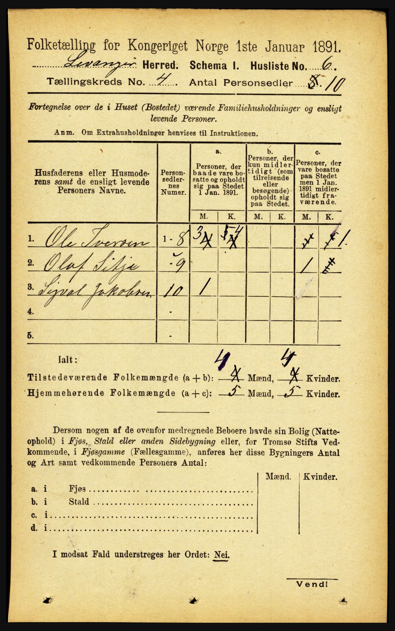 RA, 1891 census for 1720 Levanger, 1891, p. 2087