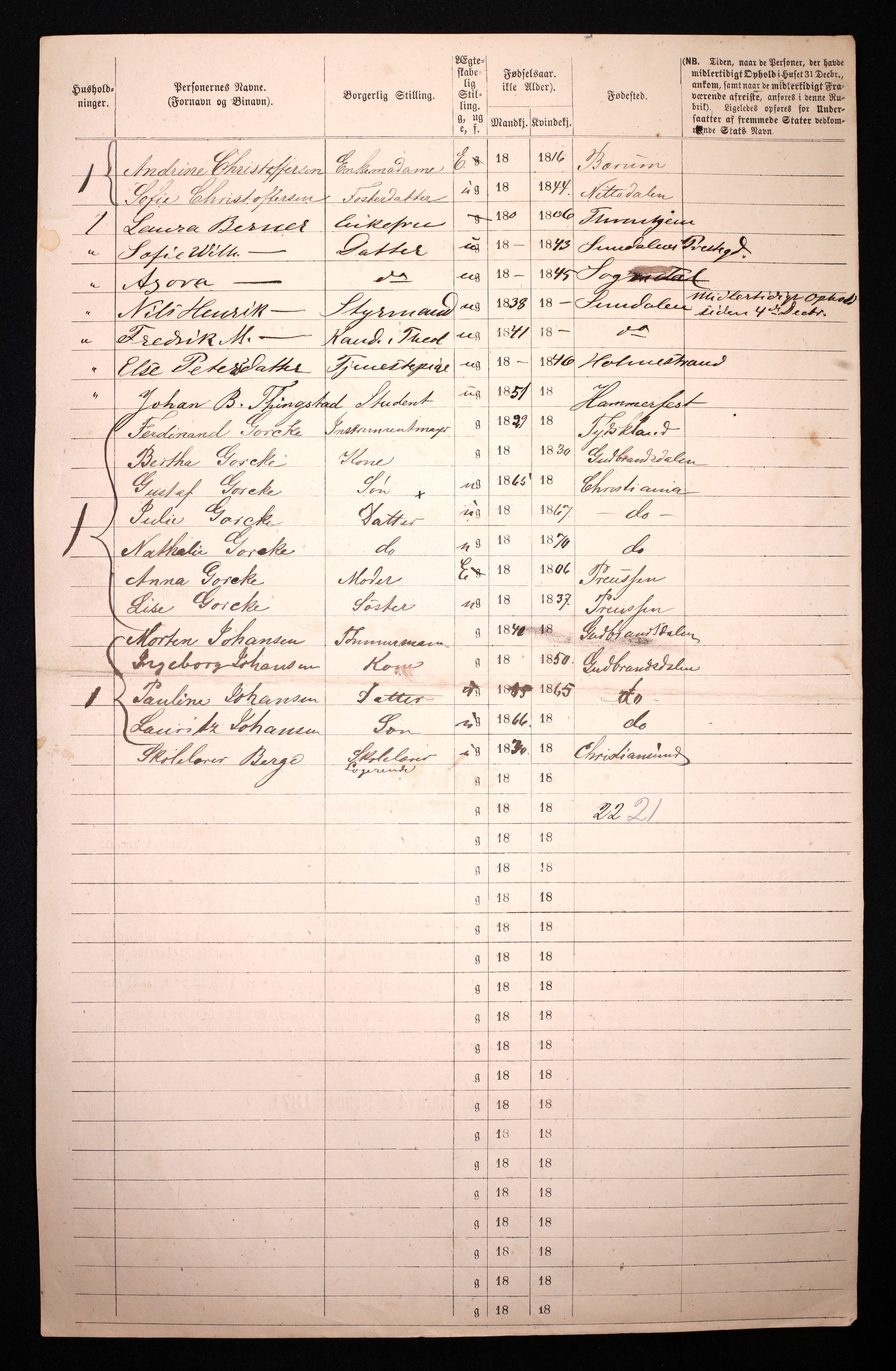 RA, 1870 census for 0301 Kristiania, 1870, p. 3581