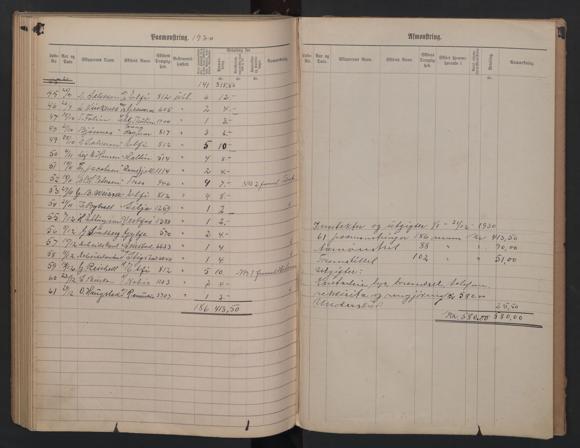 Kragerø innrulleringskontor, AV/SAKO-A-830/H/Ha/L0003: Mønstringsjournal, 1911-1930, p. 97