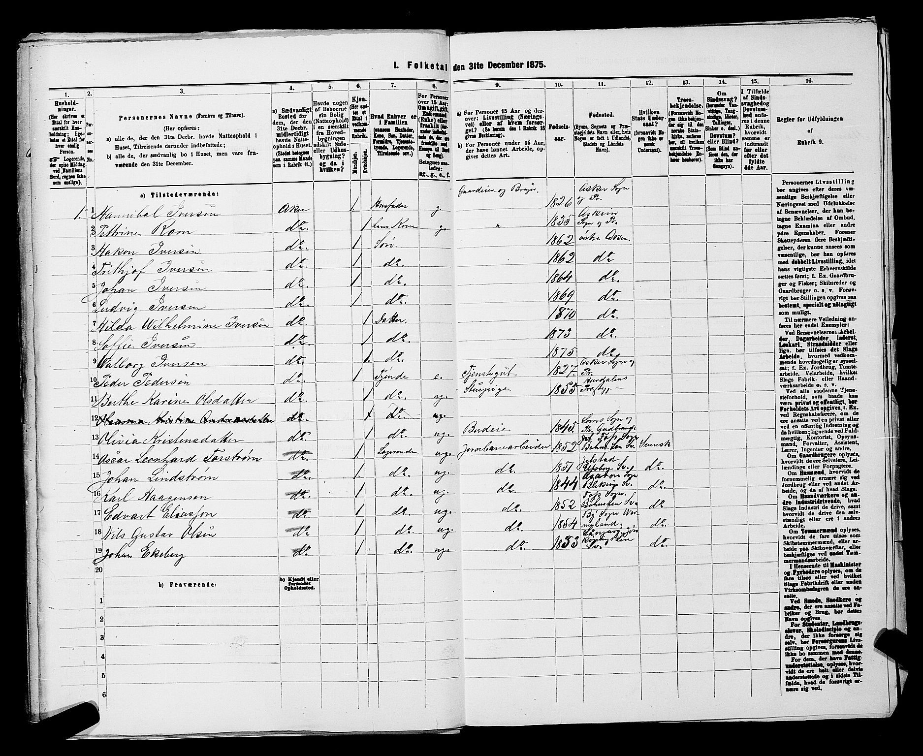 RA, 1875 census for 0218bP Østre Aker, 1875, p. 3807