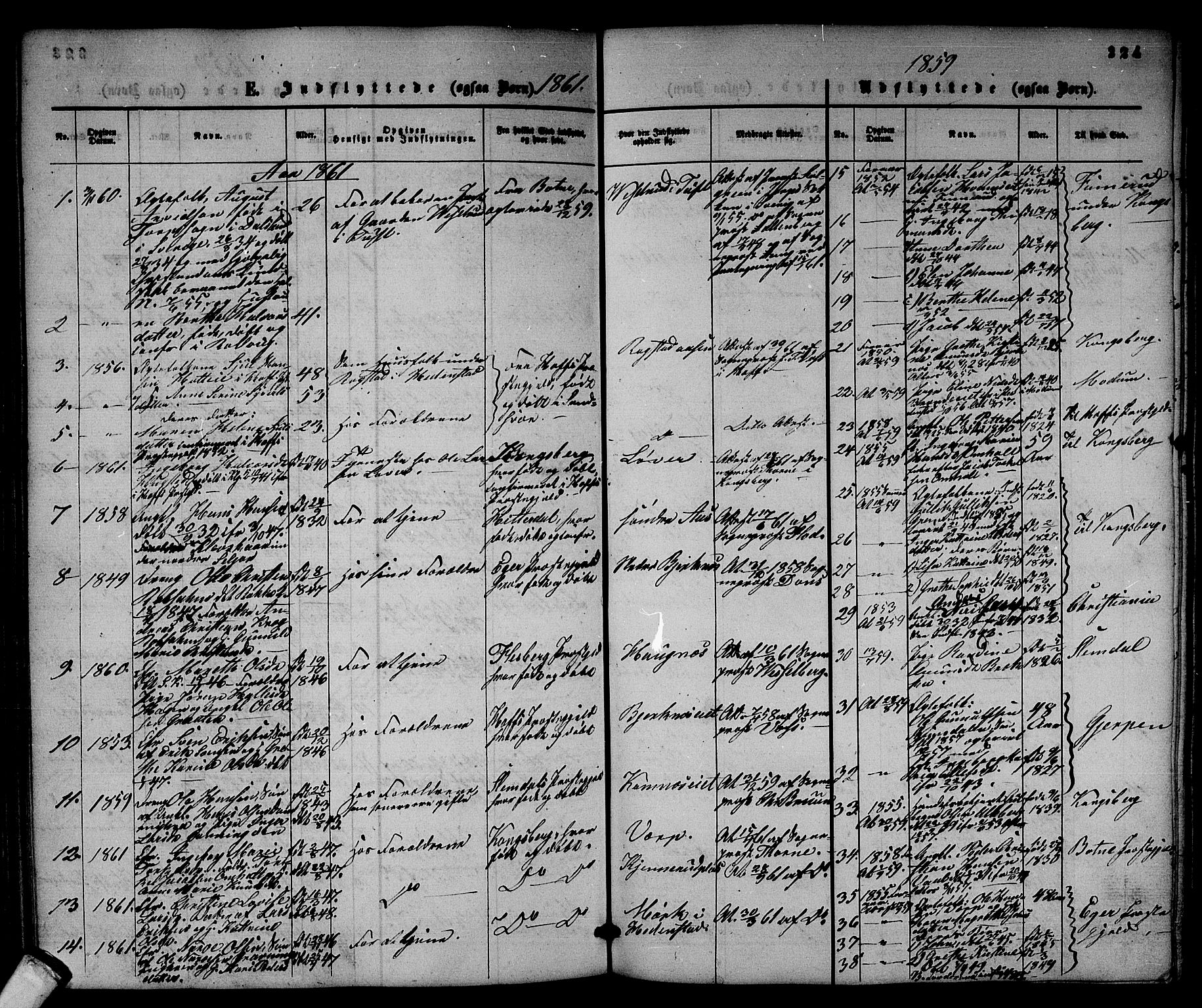 Sandsvær kirkebøker, AV/SAKO-A-244/G/Ga/L0005: Parish register (copy) no. I 5, 1857-1873, p. 324