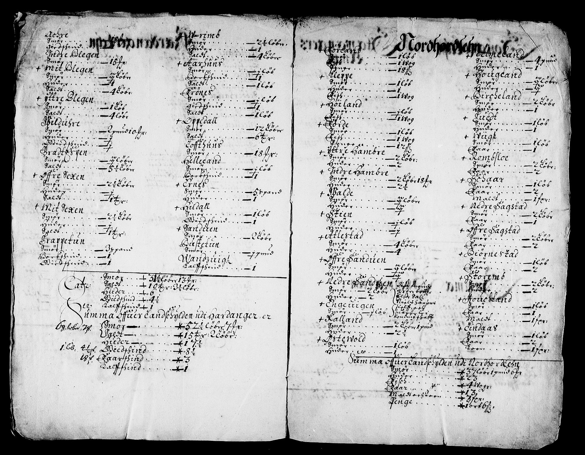 Rentekammeret inntil 1814, Reviderte regnskaper, Stiftamtstueregnskaper, Bergen stiftamt, AV/RA-EA-6043/R/Rc/L0038: Bergen stiftamt, 1673-1674