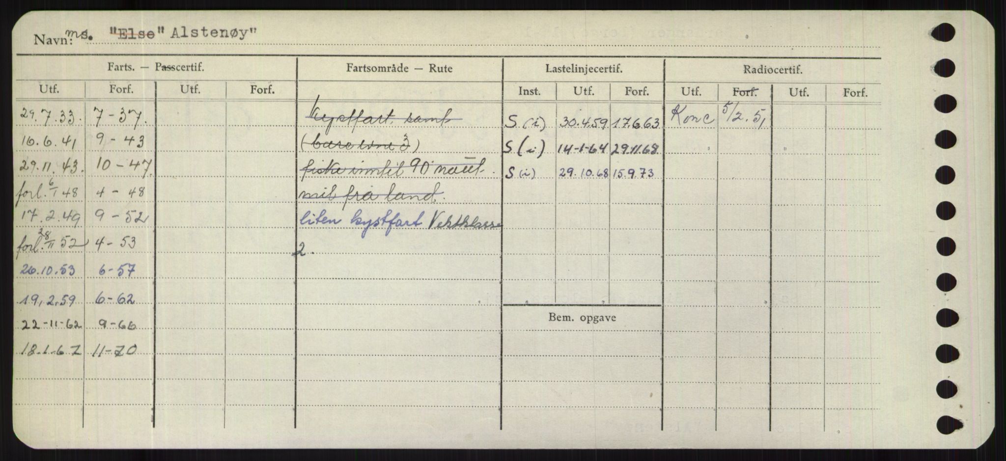 Sjøfartsdirektoratet med forløpere, Skipsmålingen, RA/S-1627/H/Hd/L0001: Fartøy, A-Anv, p. 408