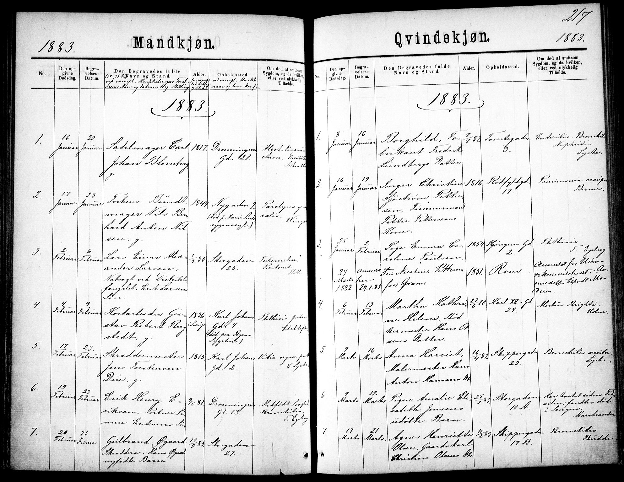 Oslo domkirke Kirkebøker, SAO/A-10752/F/Fa/L0026: Parish register (official) no. 26, 1867-1884, p. 217