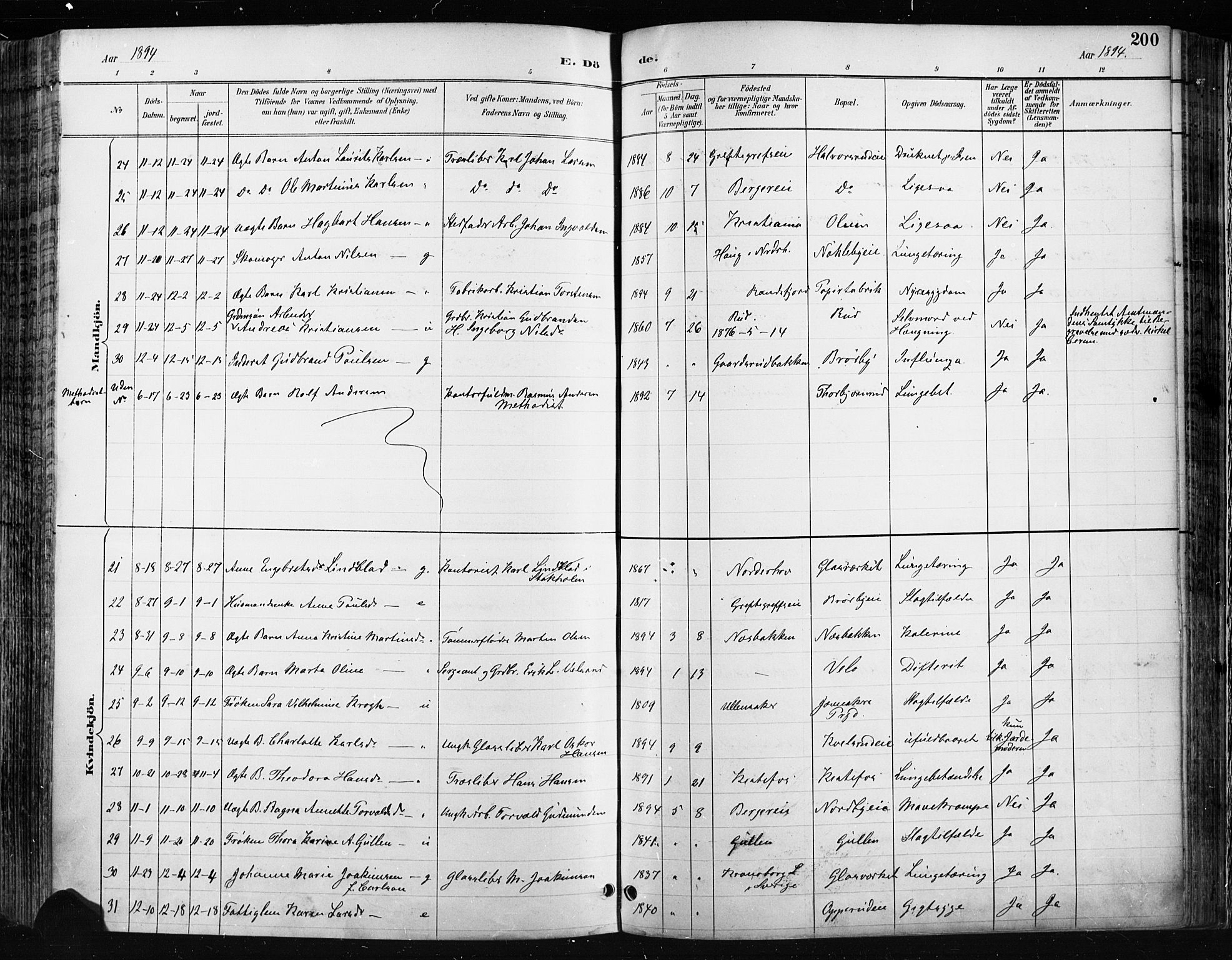 Jevnaker prestekontor, SAH/PREST-116/H/Ha/Haa/L0009: Parish register (official) no. 9, 1891-1901, p. 200