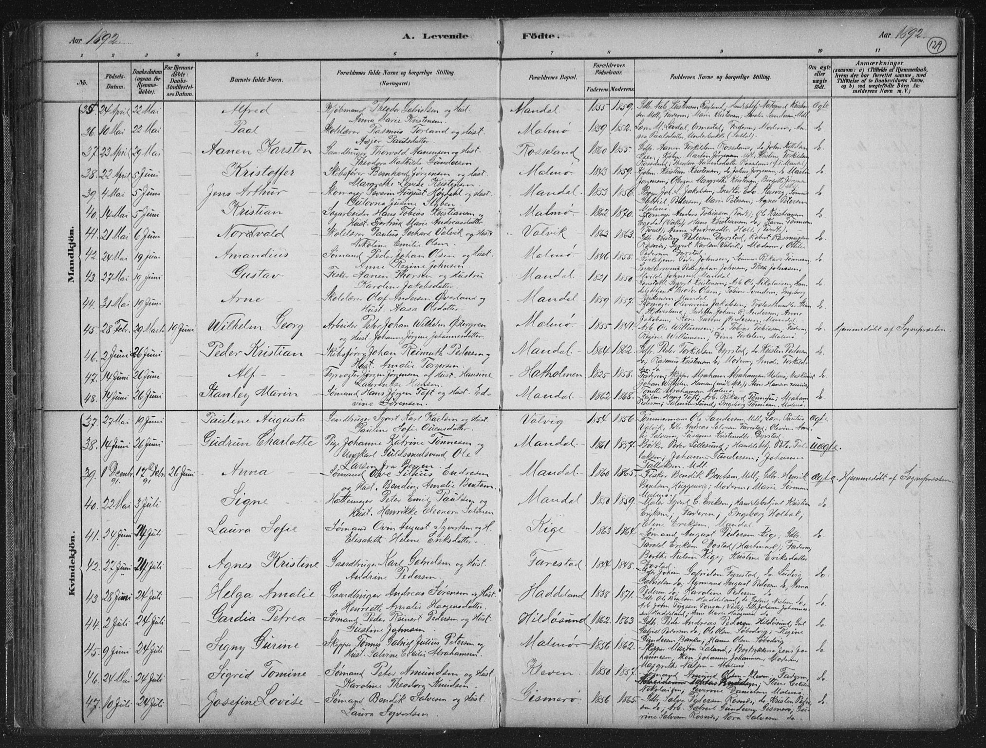 Mandal sokneprestkontor, AV/SAK-1111-0030/F/Fb/Fba/L0011: Parish register (copy) no. B 5, 1880-1898, p. 129