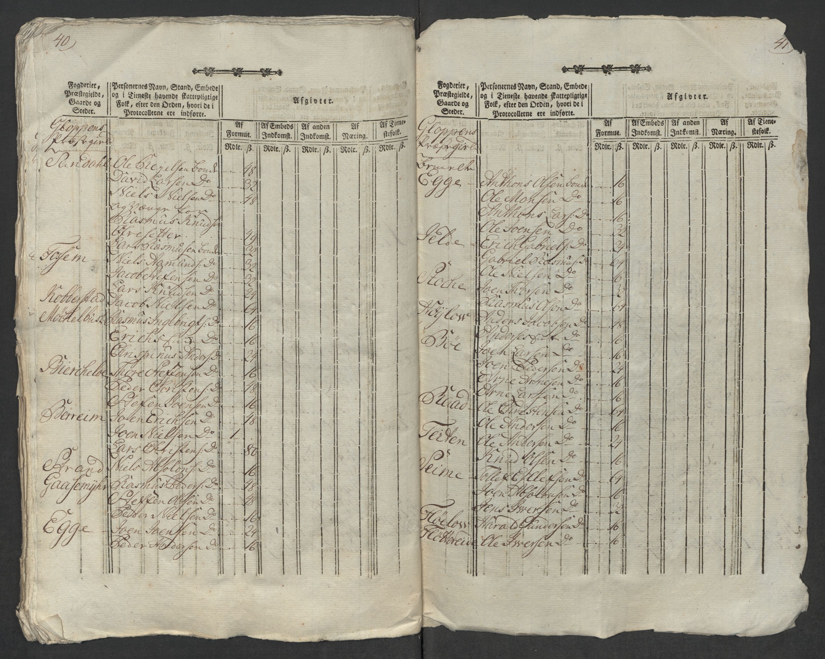 Rentekammeret inntil 1814, Reviderte regnskaper, Mindre regnskaper, AV/RA-EA-4068/Rf/Rfe/L0048: Sunnfjord og Nordfjord fogderier, 1789, p. 277