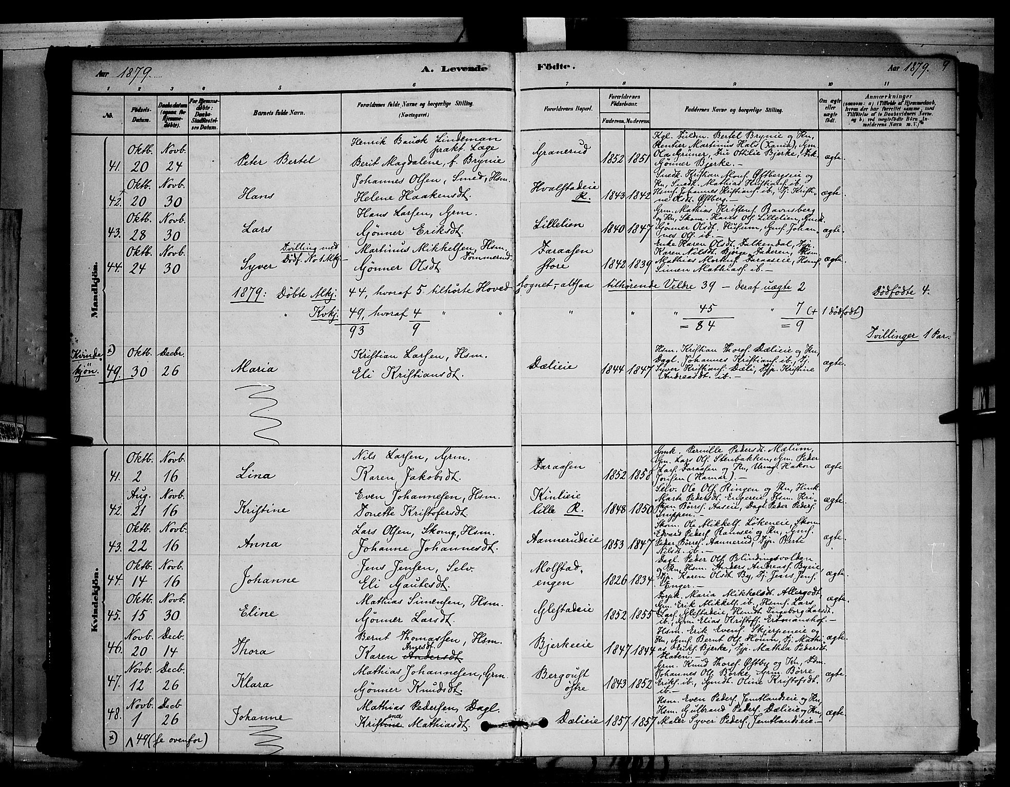 Ringsaker prestekontor, AV/SAH-PREST-014/L/La/L0011: Parish register (copy) no. 11, 1879-1890, p. 9