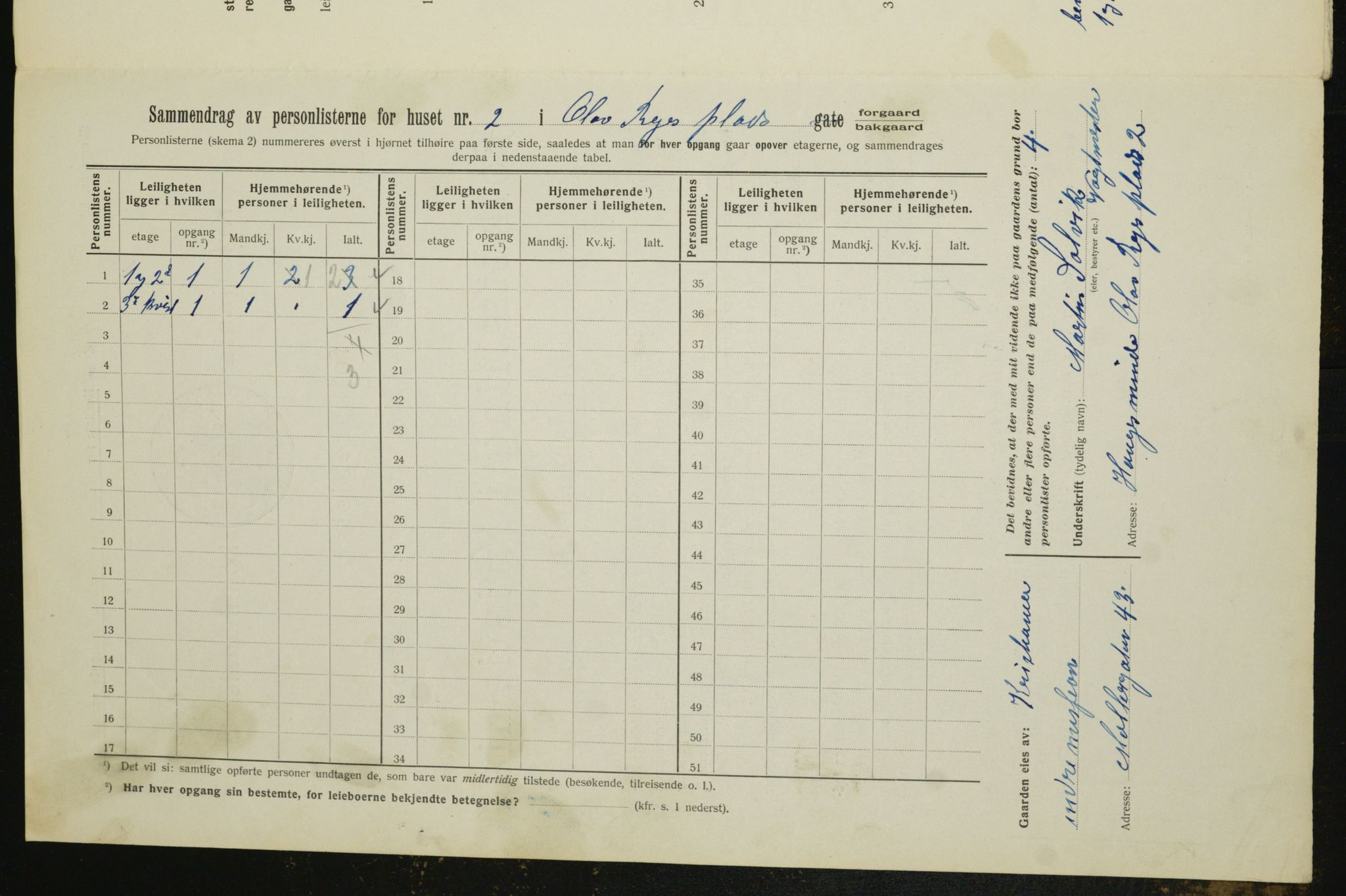 OBA, Municipal Census 1912 for Kristiania, 1912, p. 75652