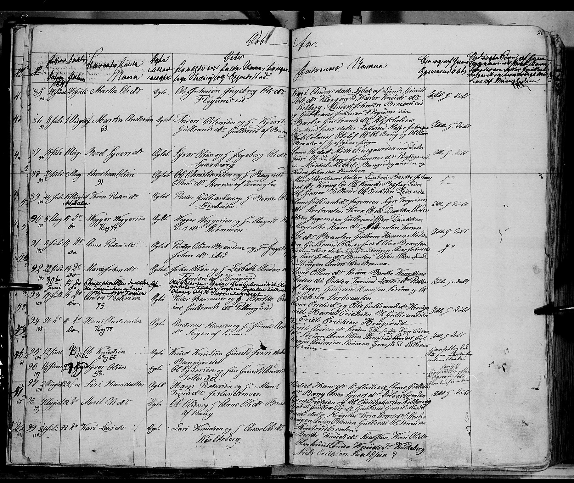 Sør-Aurdal prestekontor, SAH/PREST-128/H/Ha/Haa/L0004: Parish register (official) no. 4, 1841-1849, p. 19-20