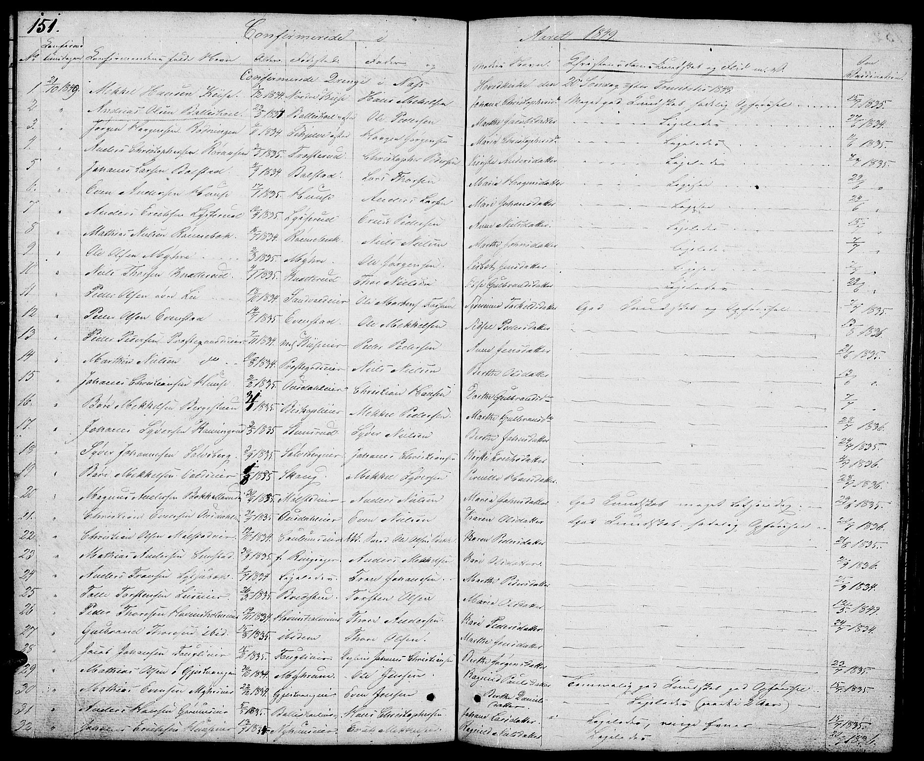 Nes prestekontor, Hedmark, SAH/PREST-020/L/La/L0004: Parish register (copy) no. 4, 1832-1861, p. 151