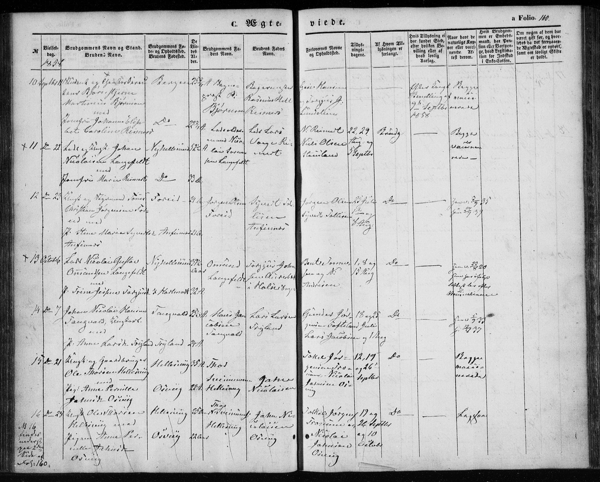 Søgne sokneprestkontor, SAK/1111-0037/F/Fa/Fab/L0010: Parish register (official) no. A 10, 1853-1869, p. 160