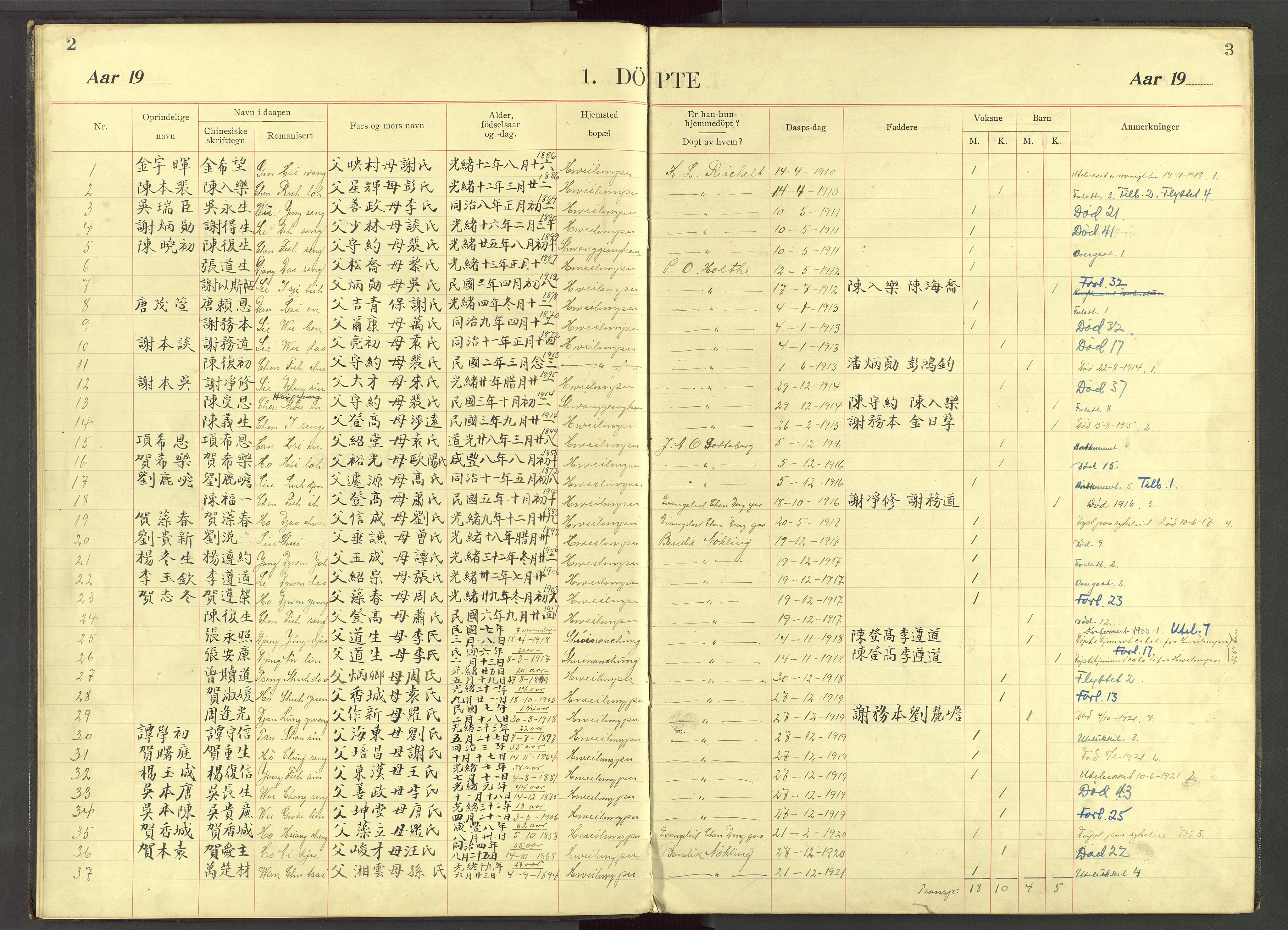 Det Norske Misjonsselskap - utland - Kina (Hunan), VID/MA-A-1065/Dm/L0034: Parish register (official) no. 72, 1910-1948, p. 2-3