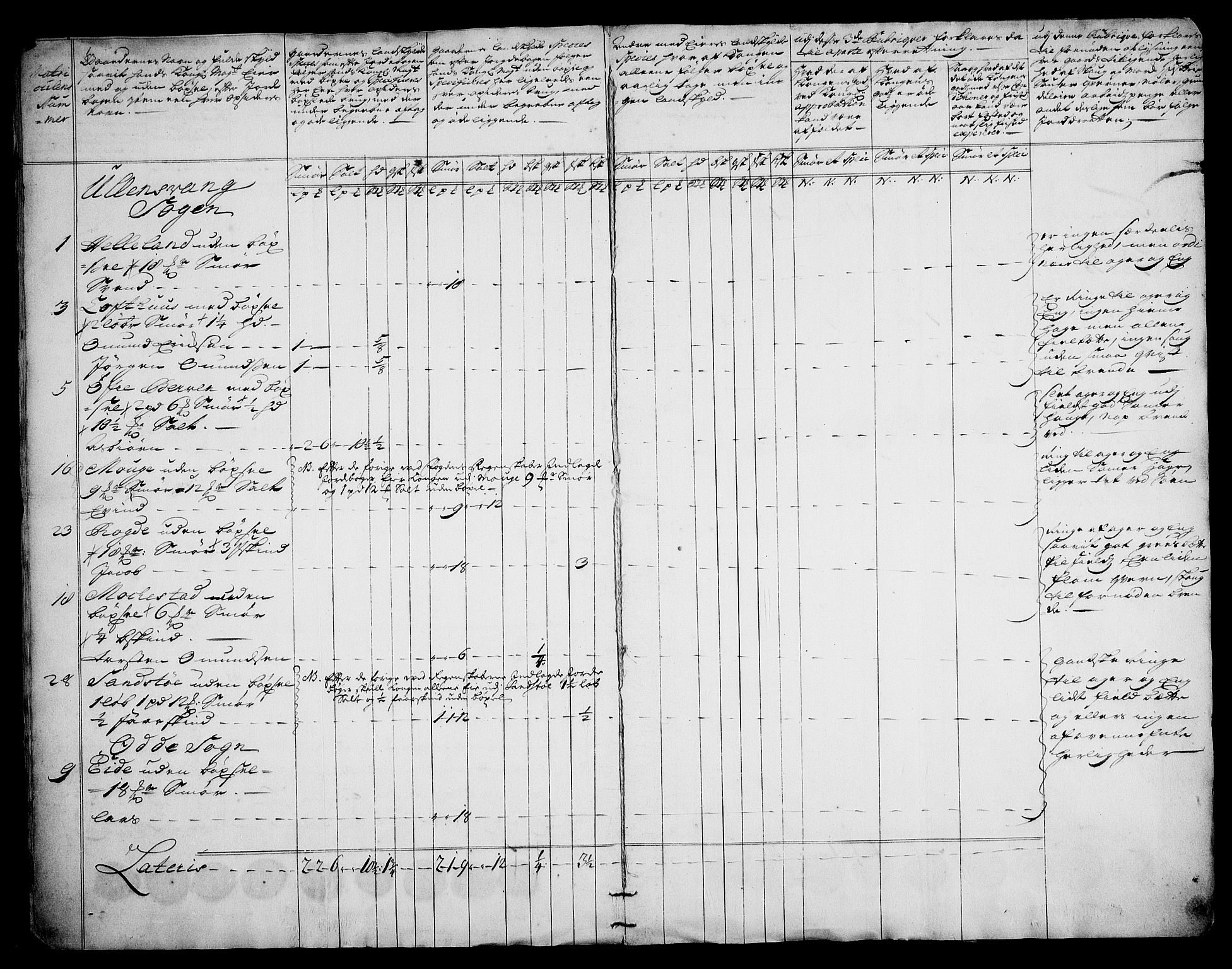 Rentekammeret inntil 1814, Realistisk ordnet avdeling, AV/RA-EA-4070/On/L0003: [Jj 4]: Kommisjonsforretning over Vilhelm Hanssøns forpaktning av Halsnøy klosters gods, 1721-1729, p. 141