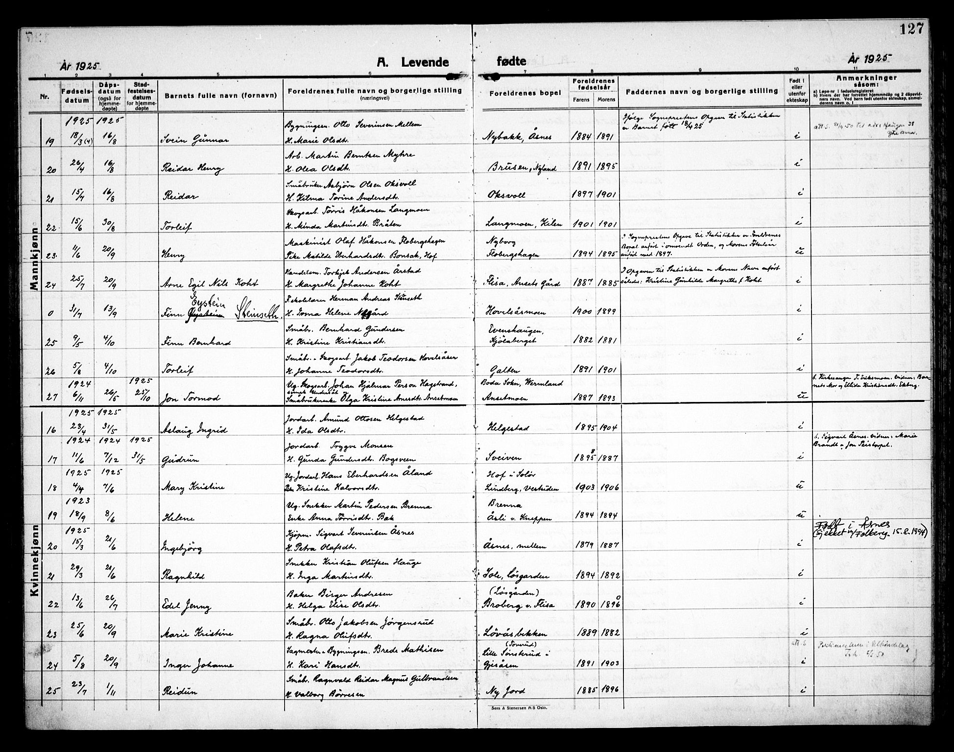 Åsnes prestekontor, AV/SAH-PREST-042/H/Ha/Haa/L0000C: Parish register (official) no. 0A, 1890-1929, p. 127