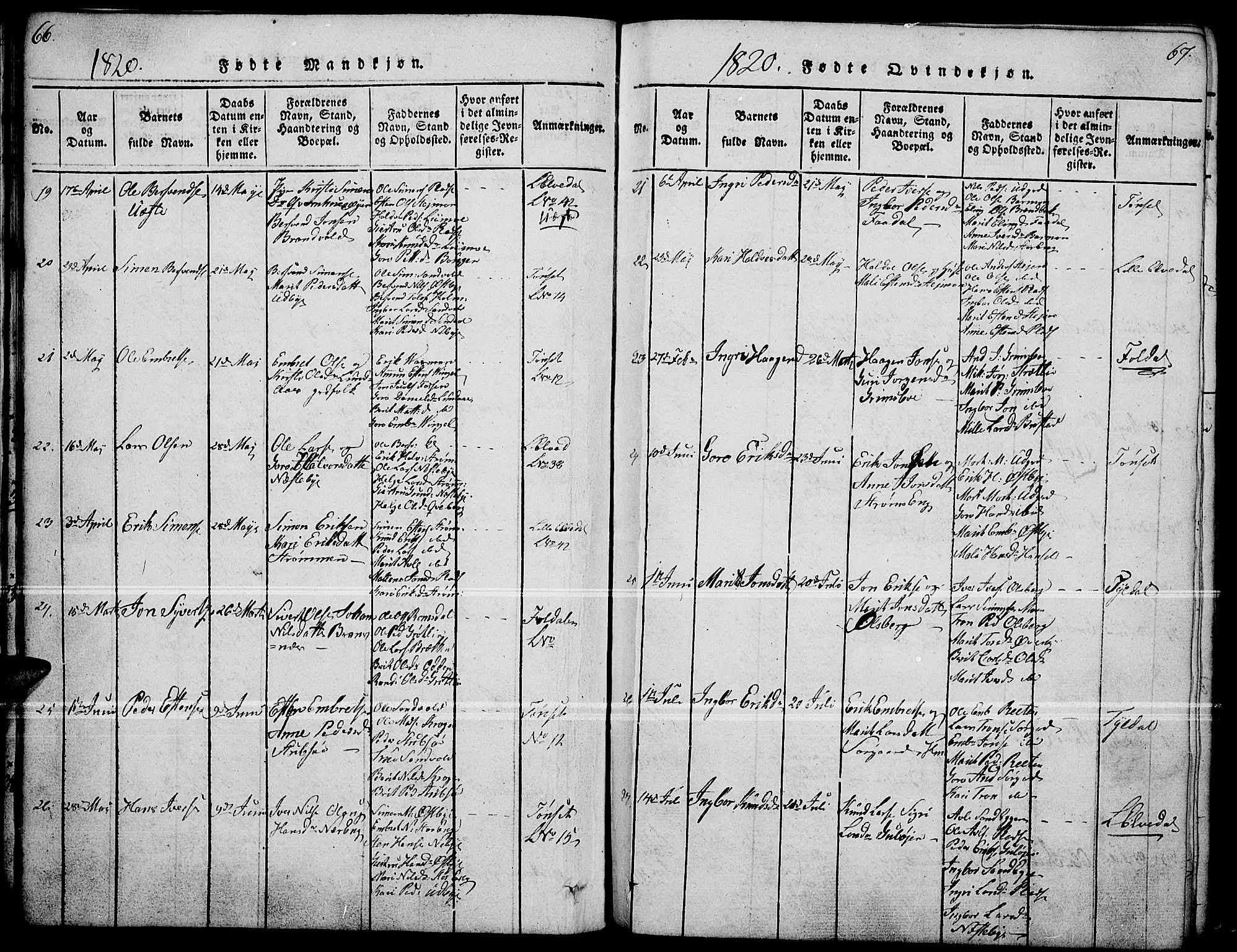 Tynset prestekontor, AV/SAH-PREST-058/H/Ha/Haa/L0018: Parish register (official) no. 18, 1815-1829, p. 66-67