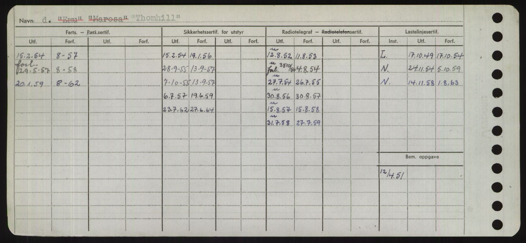 Sjøfartsdirektoratet med forløpere, Skipsmålingen, AV/RA-S-1627/H/Hd/L0038: Fartøy, T-Th, p. 598