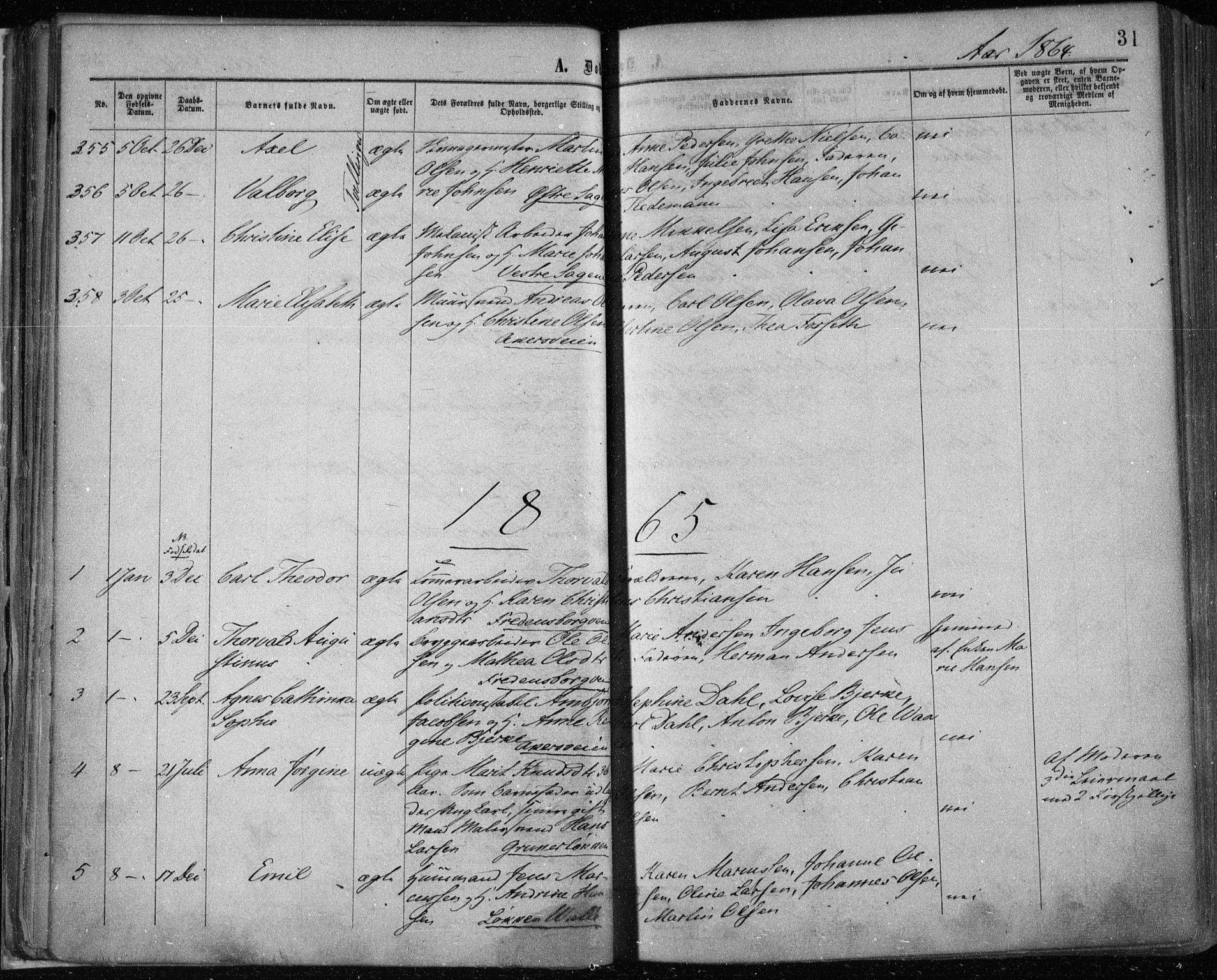 Gamle Aker prestekontor Kirkebøker, SAO/A-10617a/F/L0002: Parish register (official) no. 2, 1864-1872, p. 31