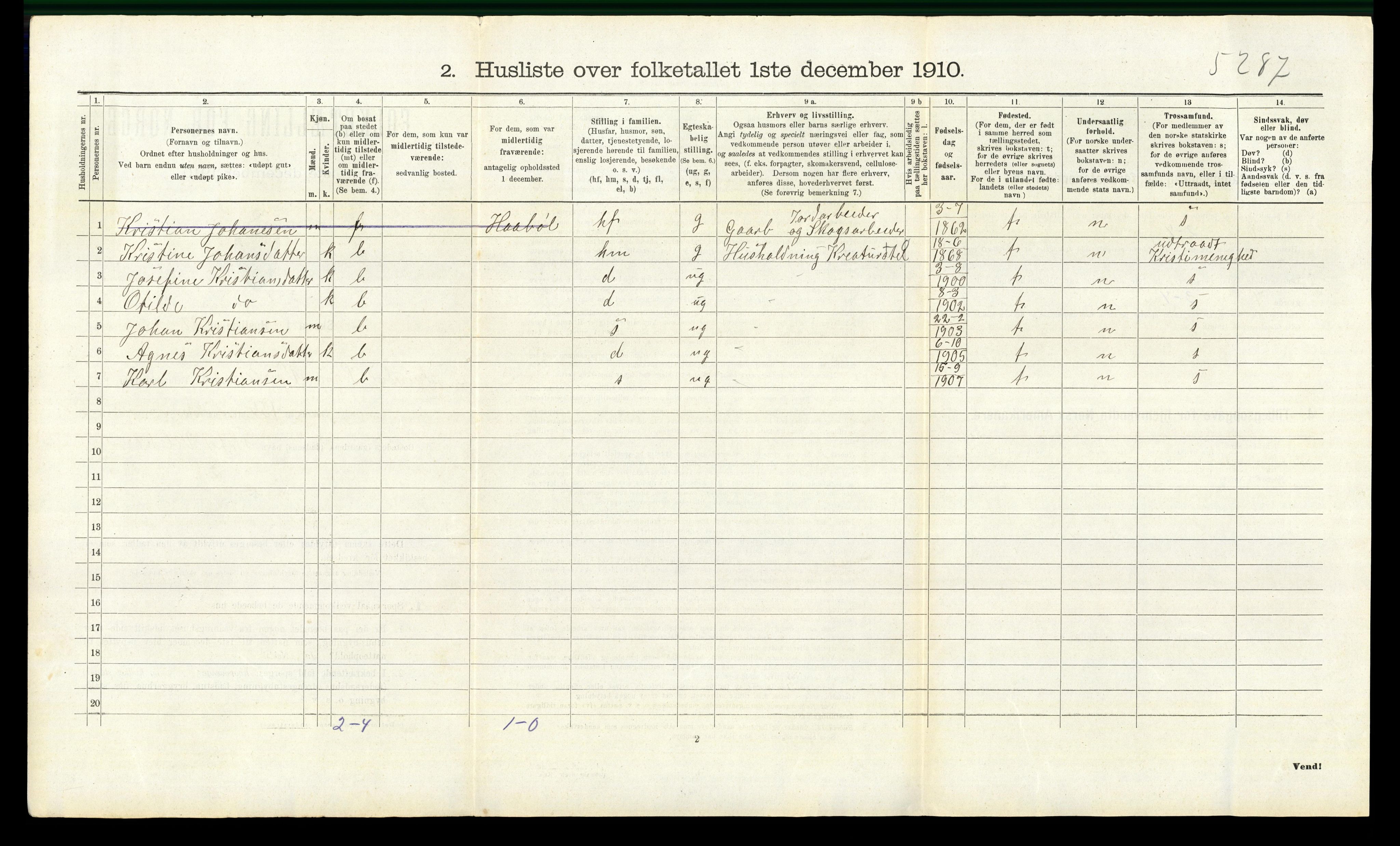 RA, 1910 census for Våler, 1910, p. 489