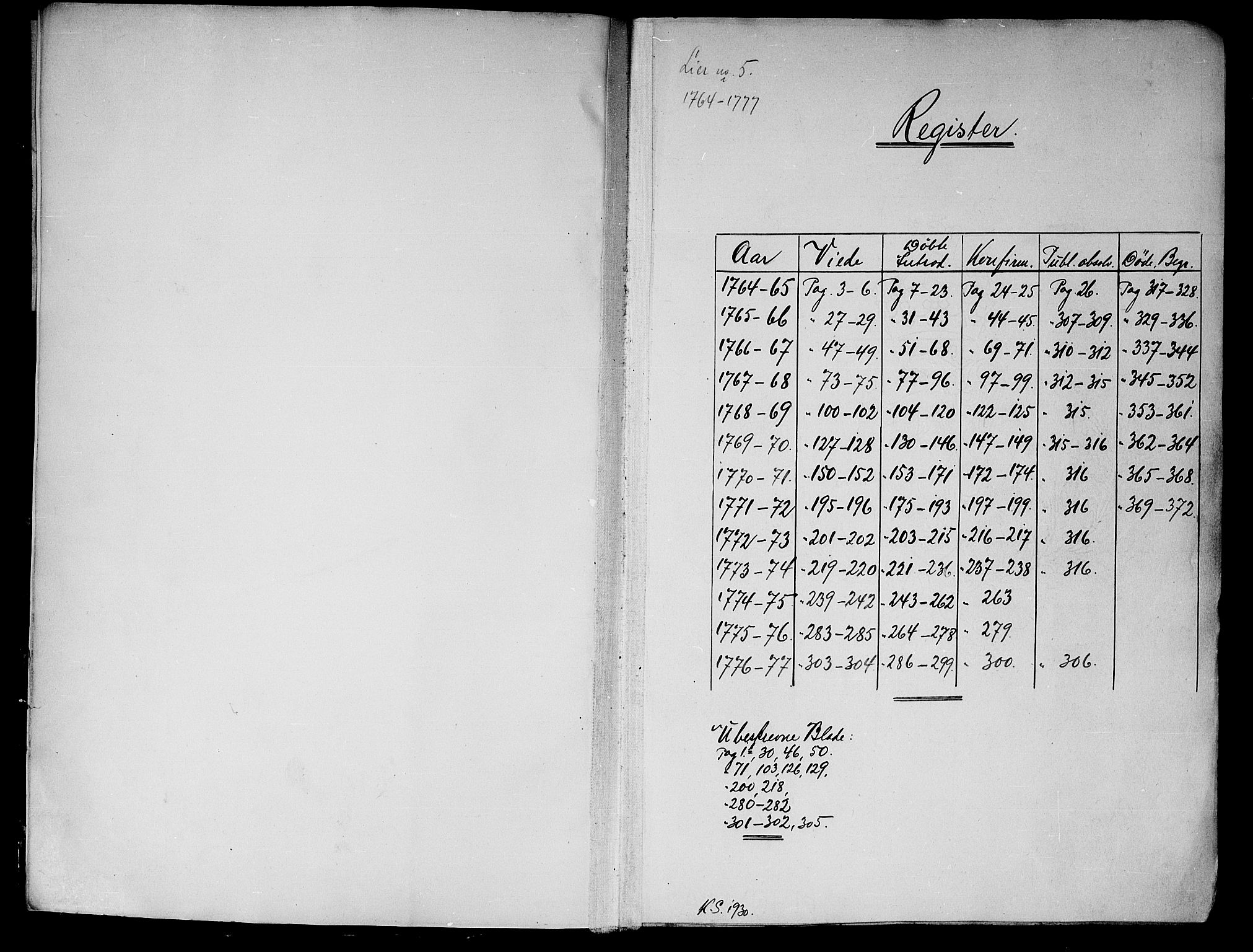 Lier kirkebøker, SAKO/A-230/F/Fa/L0005: Parish register (official) no. I 5, 1764-1777