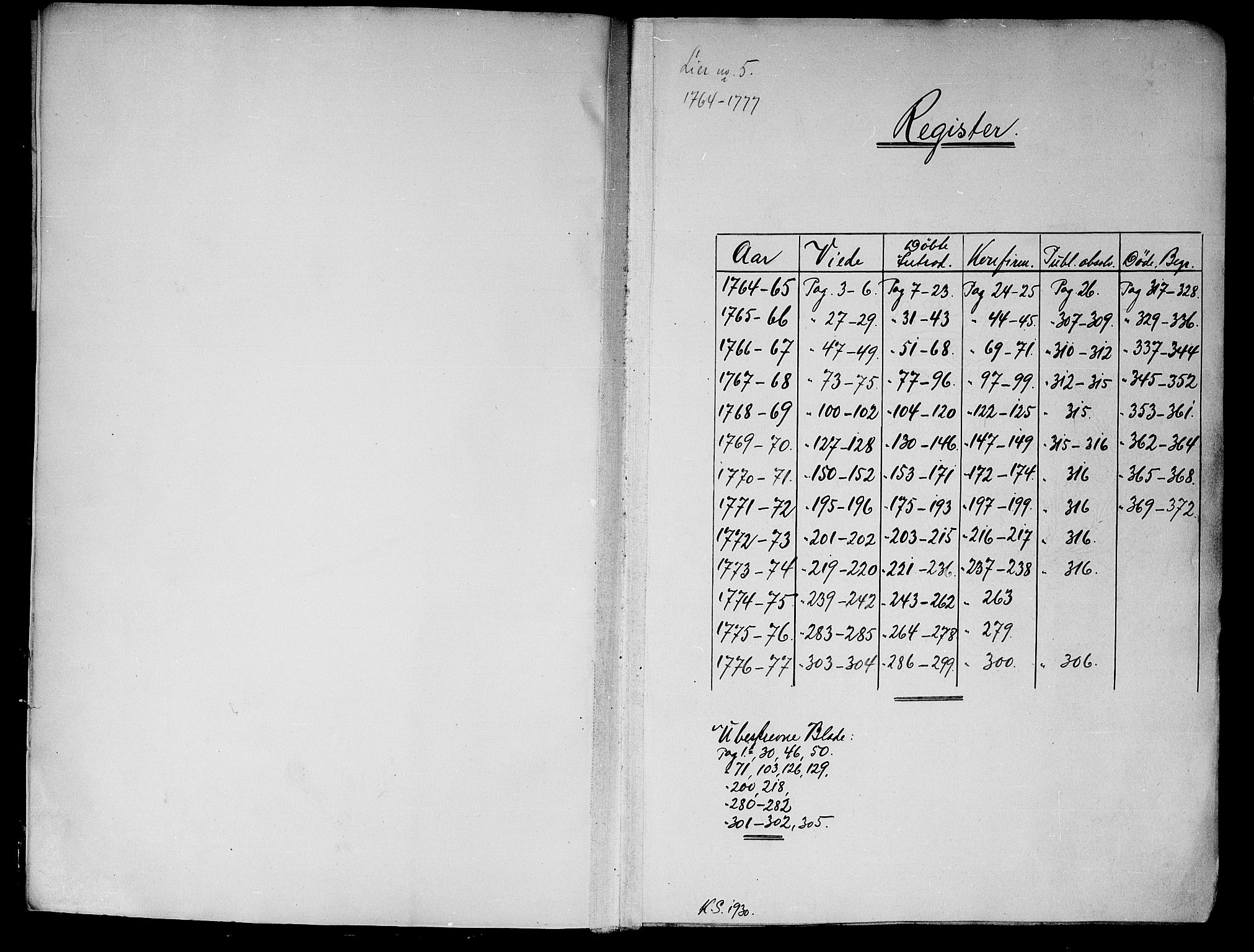 Lier kirkebøker, AV/SAKO-A-230/F/Fa/L0005: Parish register (official) no. I 5, 1764-1777