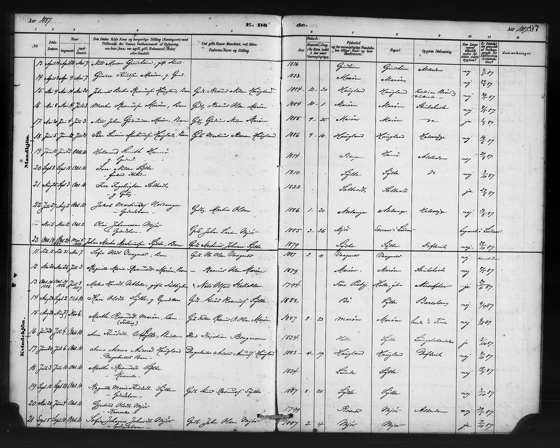 Manger sokneprestembete, SAB/A-76801/H/Haa: Parish register (official) no. C 1, 1881-1890, p. 97